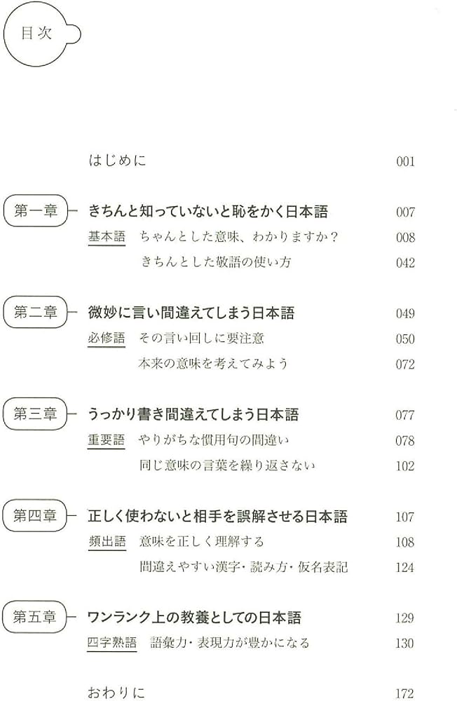 値下げ 完璧に使いこなしたい日本語 知ってるようで使えない