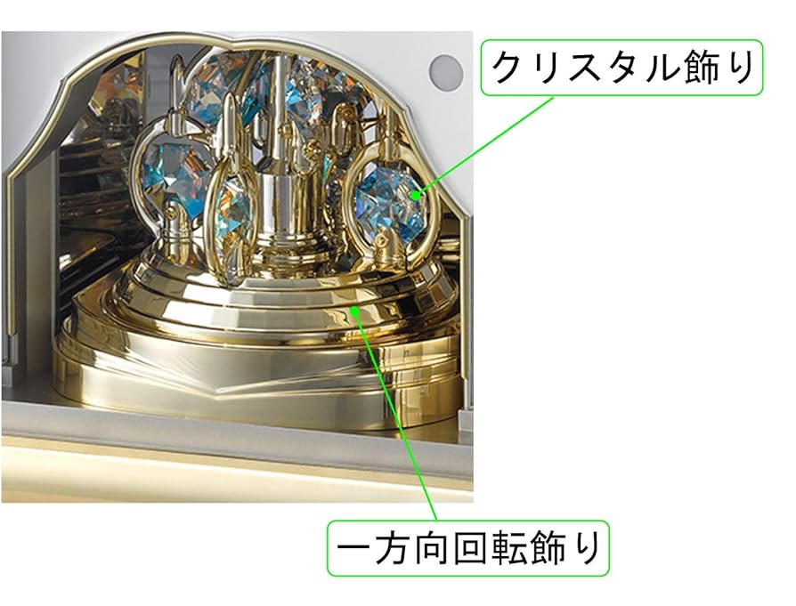 象嵌細工 置き時計 イタリア製 Yahoo!オークション -「イタリア 象嵌」(置時計、掛時計