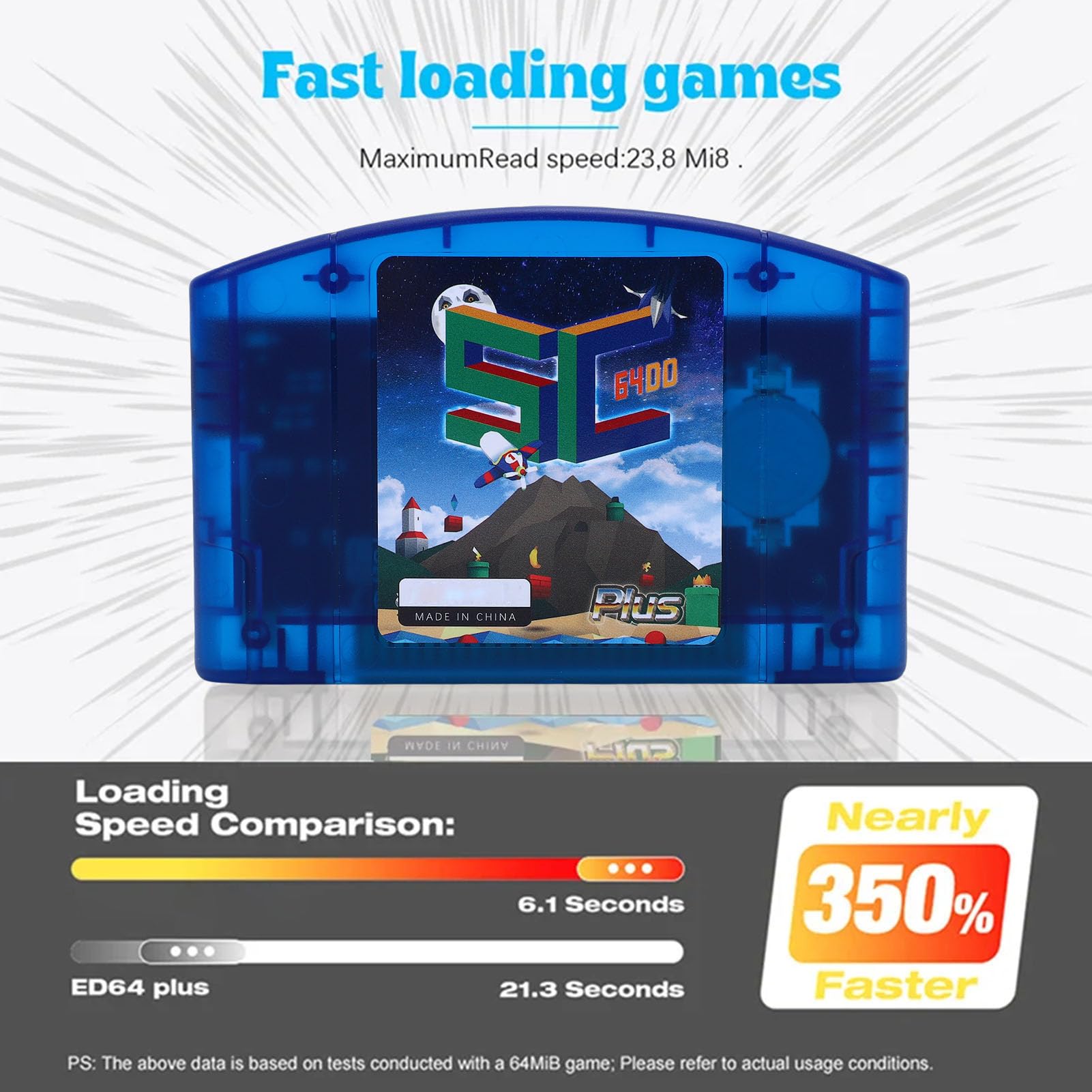 GOWENIC Cartucho de Juego Retro HD N64 de 64 MB |Tarjeta de Lectura Rápida de Código Abierto con Guardado Automático para Consola N64 (azul transparente)