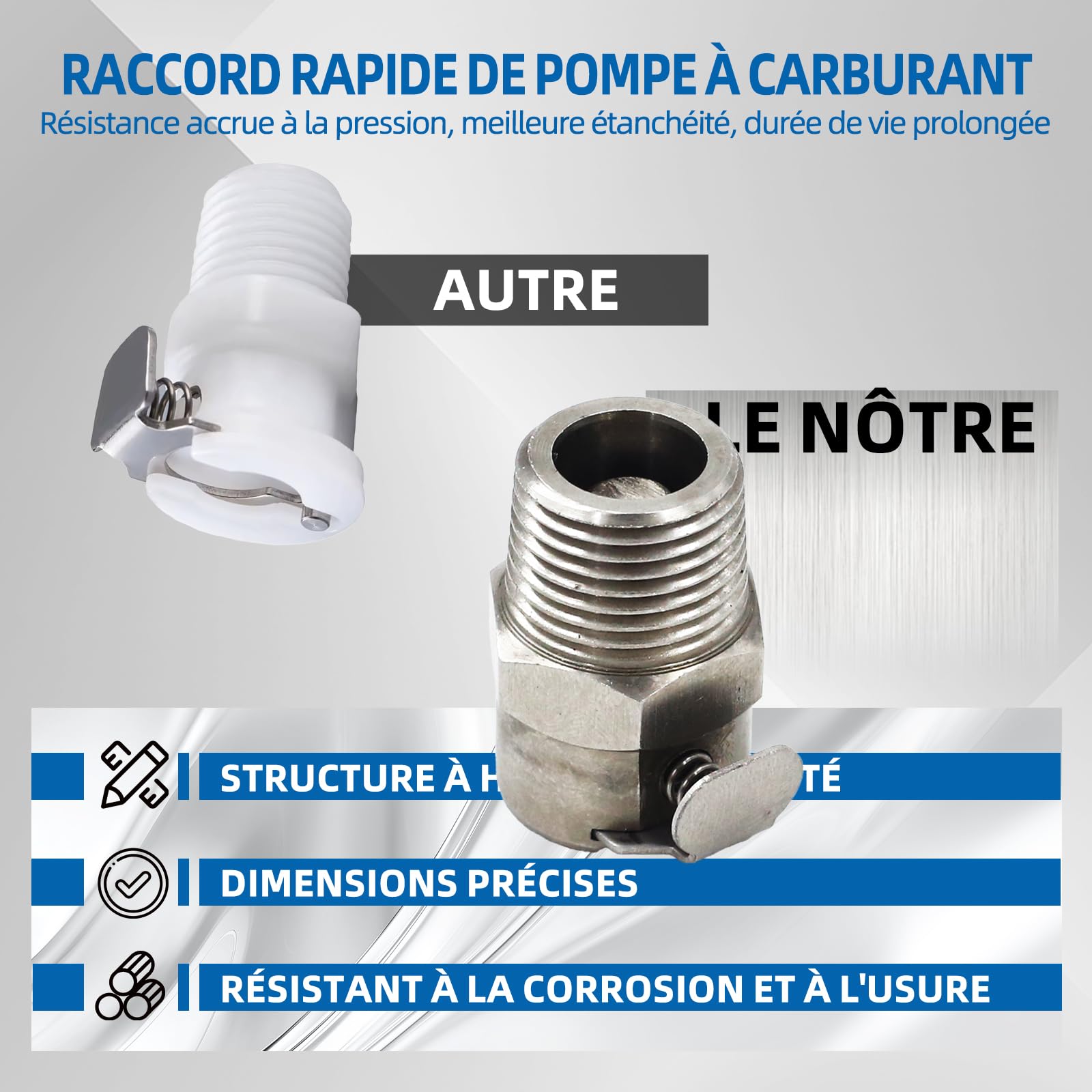 Kit de réparation de pompe à carburant en métal ANEELV à démontage rapide pour BMW R1200GS / R1200R / R1200RT / K1200R / K1200S / K1200GT.