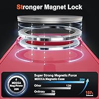 Vista 356 de MOCCA - Funda magnética resistente para iPhone XR de 6.1 pulgadas, compatible con MagSafe, funda con protección contra caídas de grado militar