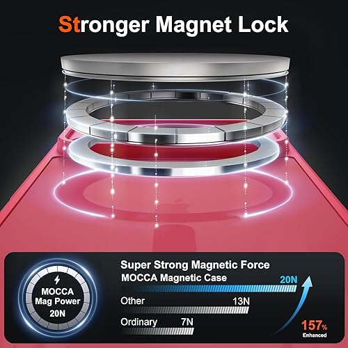 Vista 729 de MOCCA - Funda magnética resistente para iPhone 11 de 6.1 pulgadas, compatible con MagSafe, protector de pantalla de vidrio + protector de lente