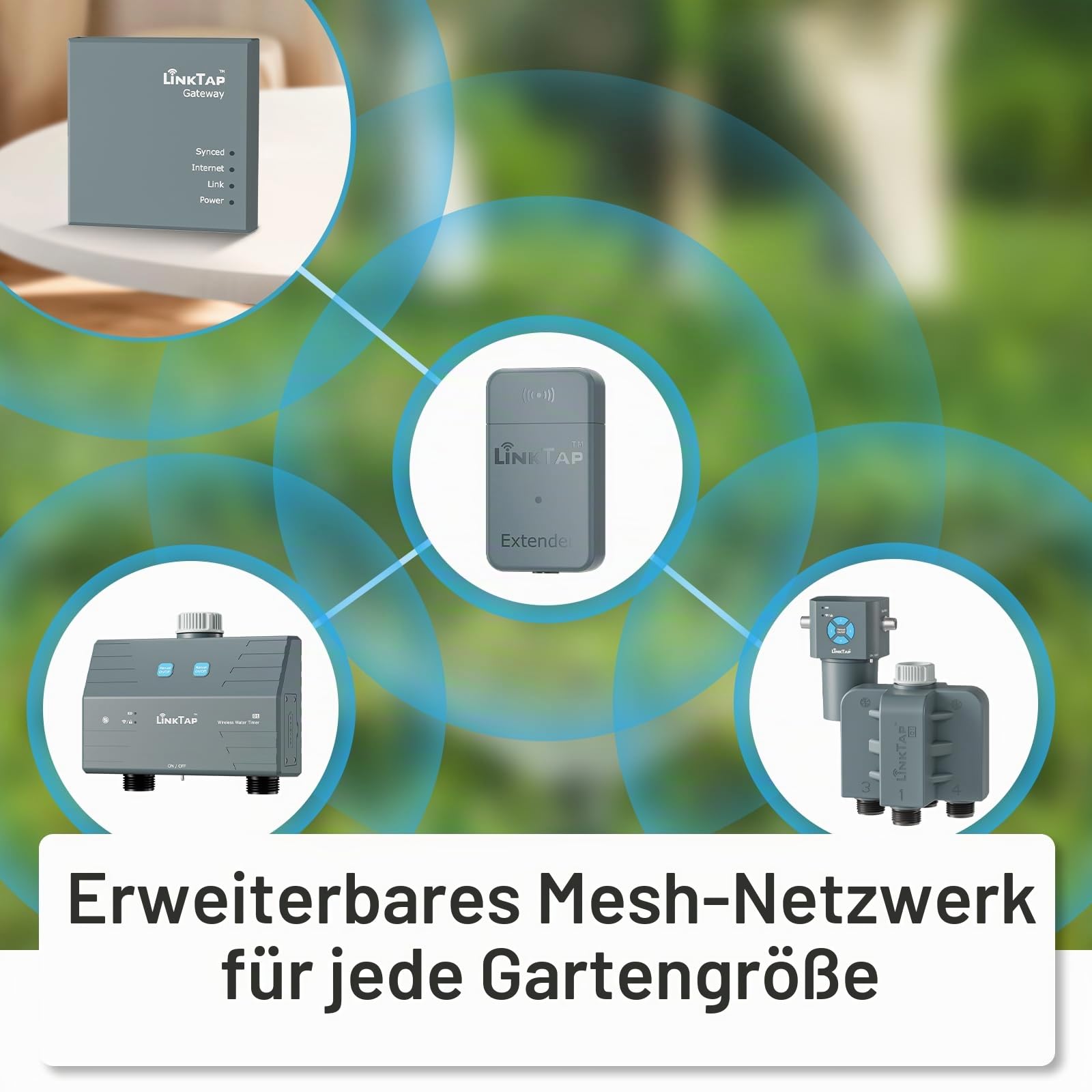 LinkTap Zigbee Repeater (Erfordert Gateway), Nur für LinkTap System