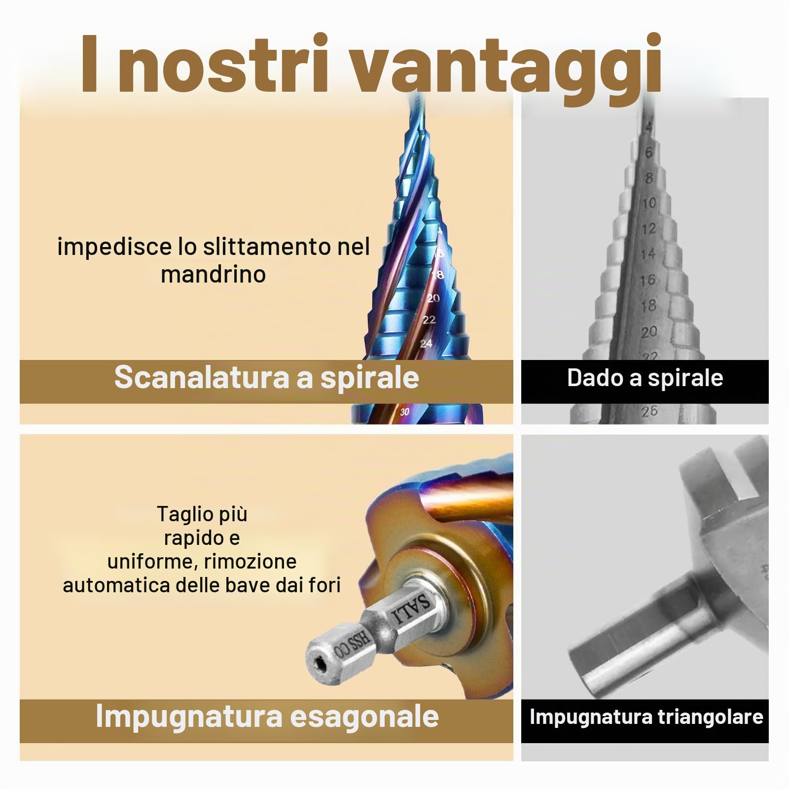 SALI Punta per trapano a gradini Hss [Φ5-35 mm, 13 livelli] Quattro scanalature elicoidali, punte coniche affilate per metallo, acciaio inossidabile, plastica, legno (HSS Co)