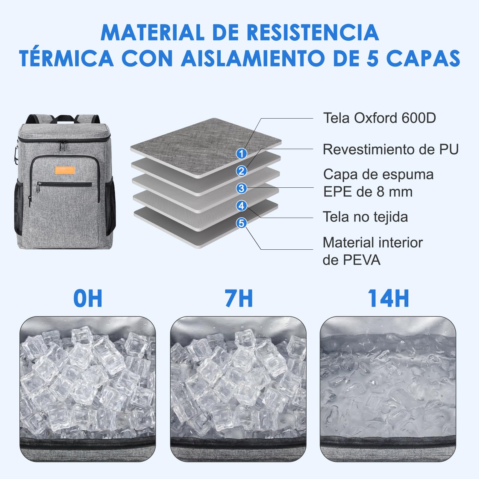 Mochila Nevera Isotérmica Bolsa Térmica Bolsa de pícnic 24L Mochila Nevera Grande Antifugas Neveras Portatil Bolsa de Picnic/Camping/Playa/Barbacoa/Viajes/Familia