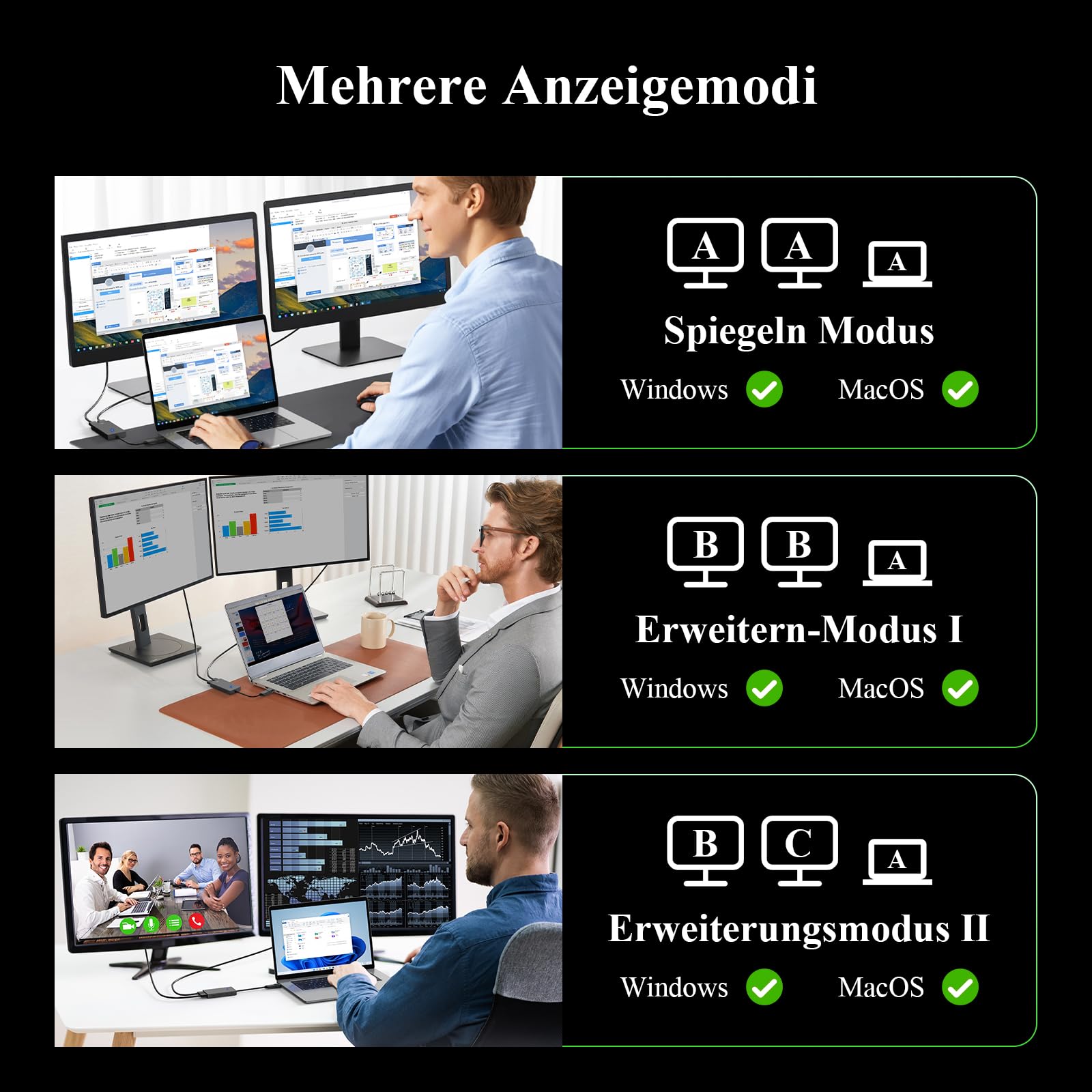 Minthouz USB 3.1/USB C auf Dual HDMI Adapter, DisplayLink Dual 4K@60Hz HDMI Splitter 2 Monitore Gleichzeitig für Dell HP Surface Lenovo, Unterstützt Windows and M1/M2/M3/M4 MacBook