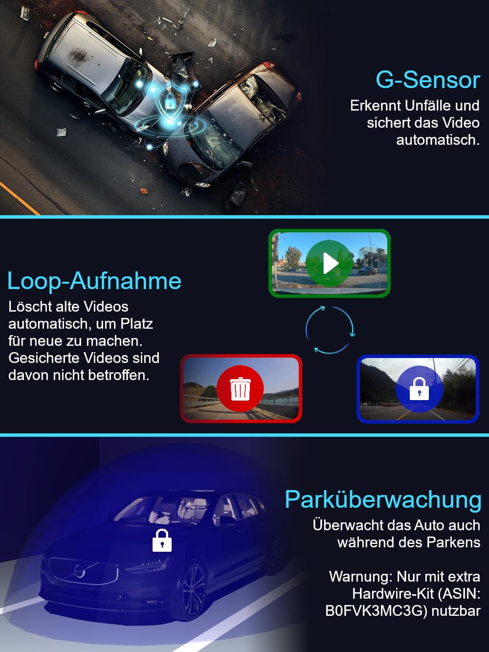 Dashcam Vorne+Hinten 4K/2K inkl. 64GB SD-Karte, 3,2" IPS Bildschirm, Night Vision, Parkraumüberwachung, Loop-Aufnahme, G-Sensor, WDR, GPS, WiFi, App