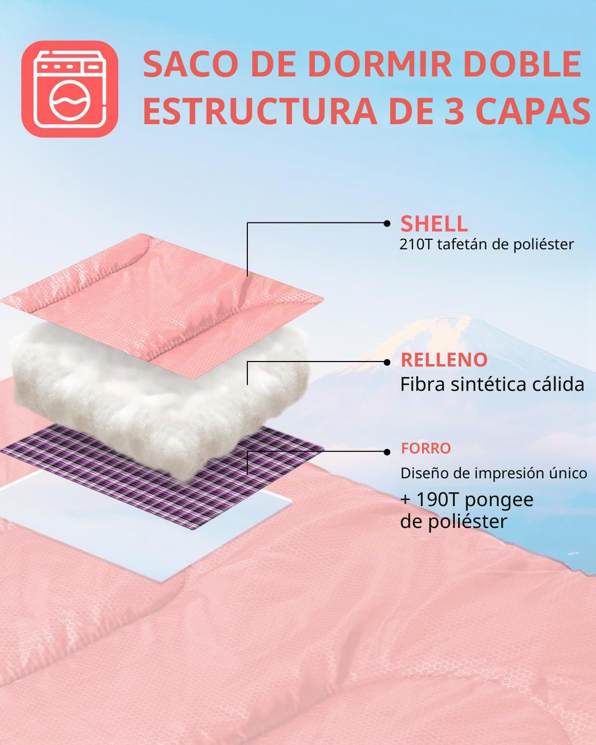 Sportneer - Saco de Dormir Doble para Exteriores, 2 Personas, 3 Estaciones, 220 x 150 cm, 2,75 kg con 2 Almohadas, Cuatro Cremalleras Dobles, para Adultos