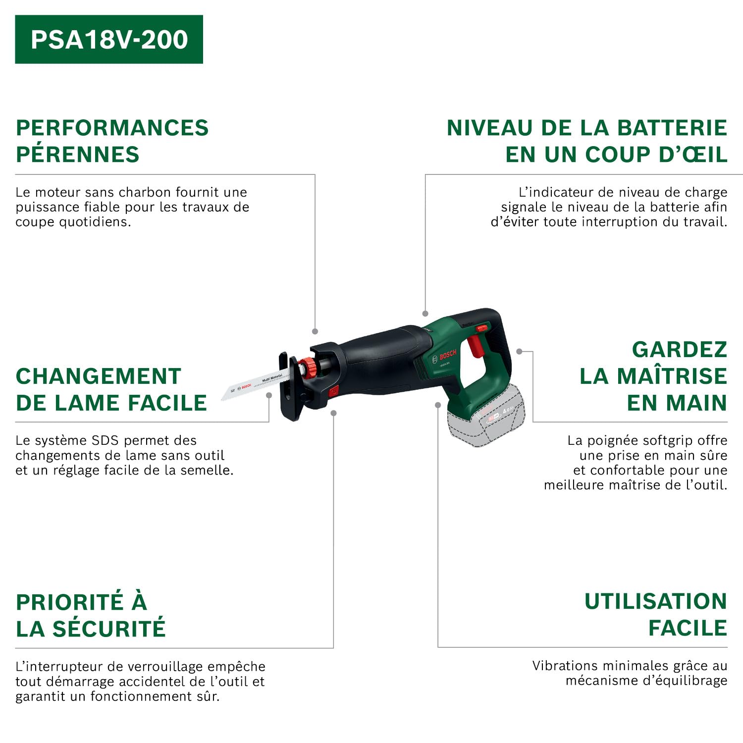 Bosch Scie sabre sans fil PSA18V-200