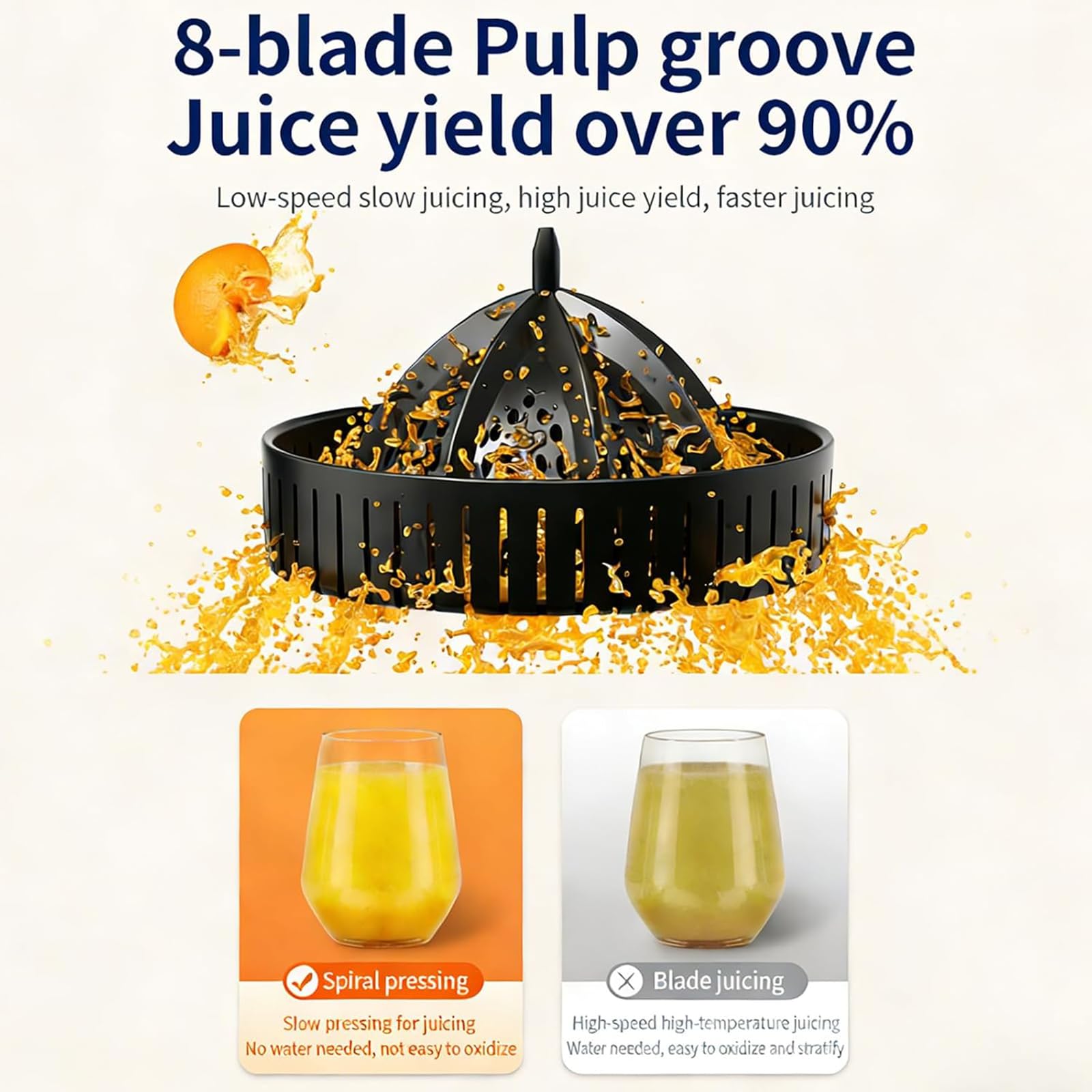 Macchina per Succo di Agrumi Doppia Ricaricabile, Spremiagrumi Elettrico da 600 ml, Affettatrice per Agrumi Incorporata Facile da Pulire per Arancia Limone Pompelmo white