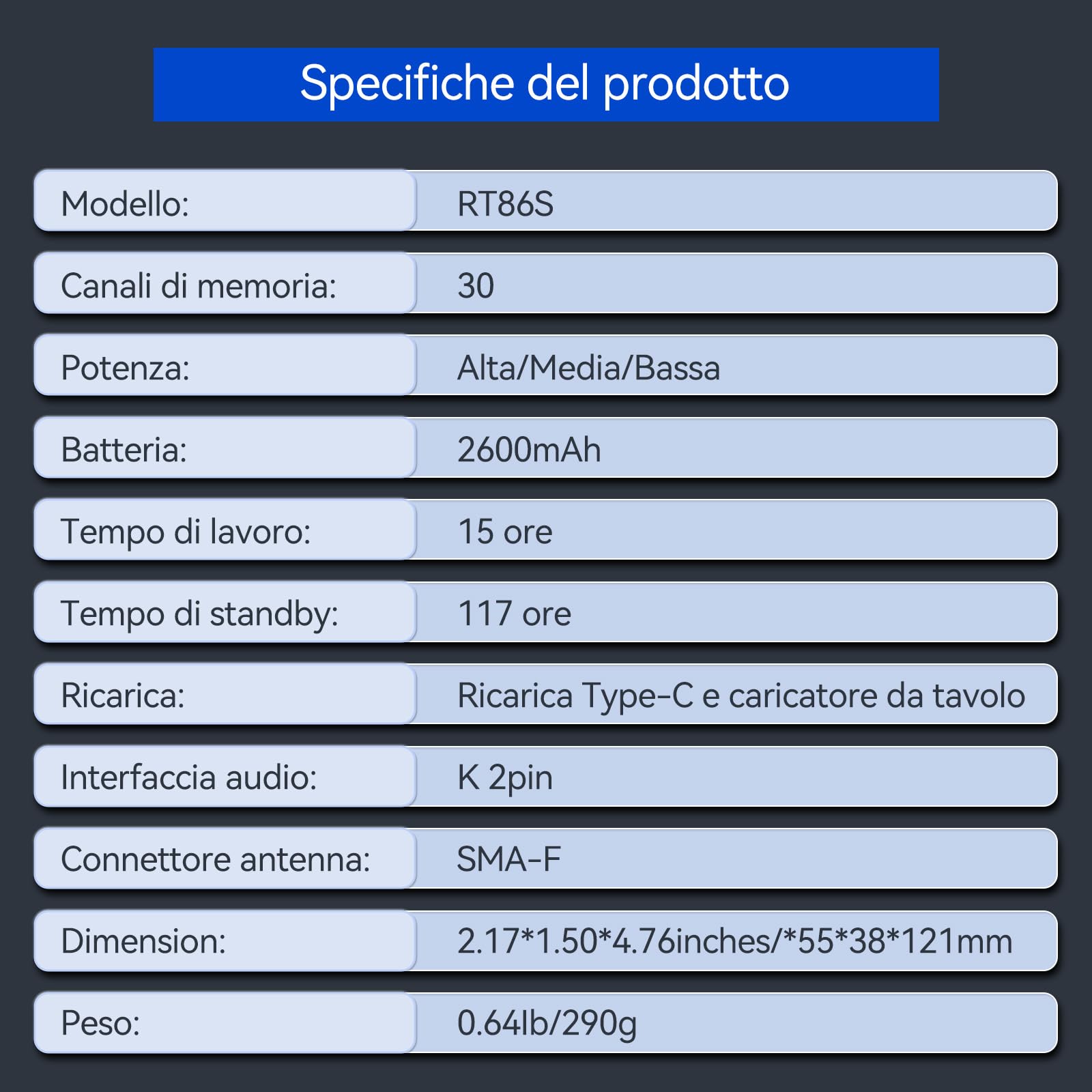 Retevis RT86S Ricetrasmittenti Professionali, Walkie-Talkie a Lungo Raggio con LCD di Facile Lettura,Torcia a LED, Tipo C 2600mAh Walkie Talkie Ricaricabili per Adulti, Logistica (Nero, 1 Pz)