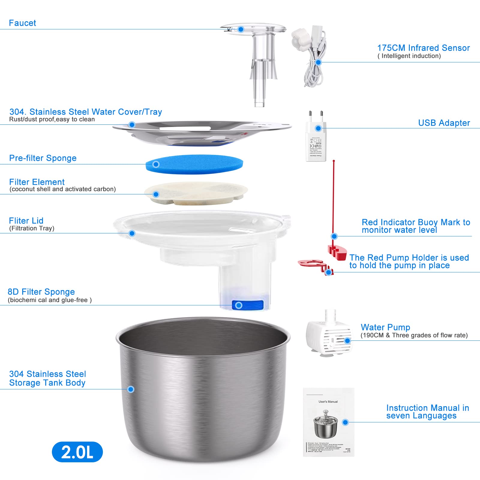 Fontaine à Eau Pour Chat En Verre 3,2L – Ultra-silencieuse – Filtration Triple – Facile à Nettoyer – Pour Chats Et Chiens