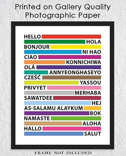 Miniatura 5 de Hello In Different Languages Typography Wall Art Print 8x10 Unframed Chic, Boho & Modern Posters for Office, Classroom, Dorm, Living Room & Bedroom