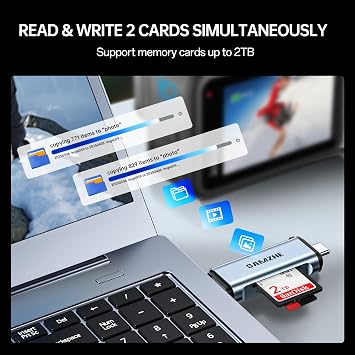 SAMZHE SD Card Reader USB C, USB 3.0 Micro SD Card Reader 2 in 1 Memory Card Reader for MicroSD SDHC SDXC Compatible with PC Computer MacBook Laptop iPad iPhone 17 16 15 Pro/Pro Max