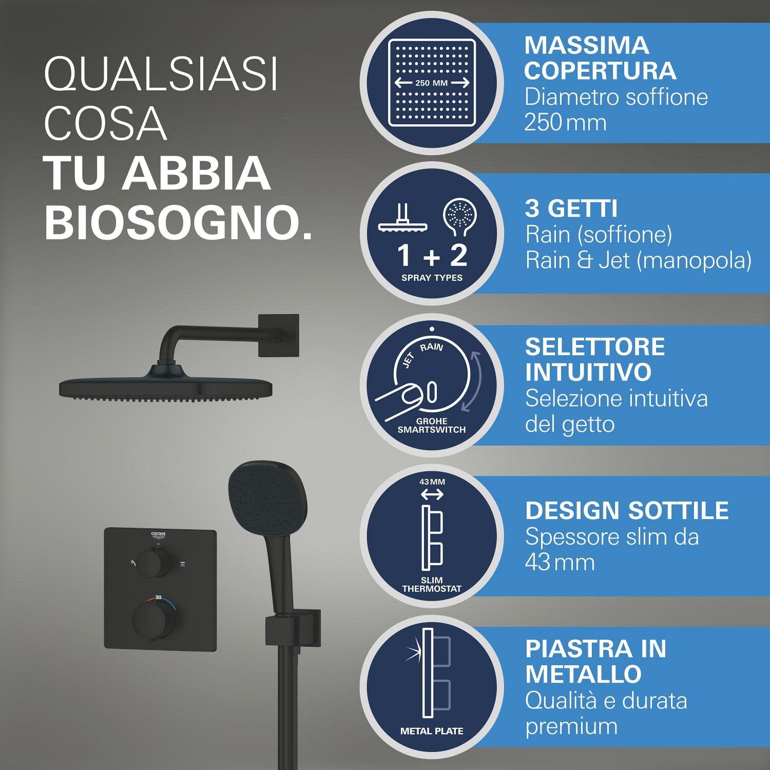 GROHE Precision - Sistema doccia da incasso con termostato per 2 uscite (valvola di intercettazione integrata, soffione 25 cm, doccetta a 2 getti, finitura quadrata), nero opaco, 348822430