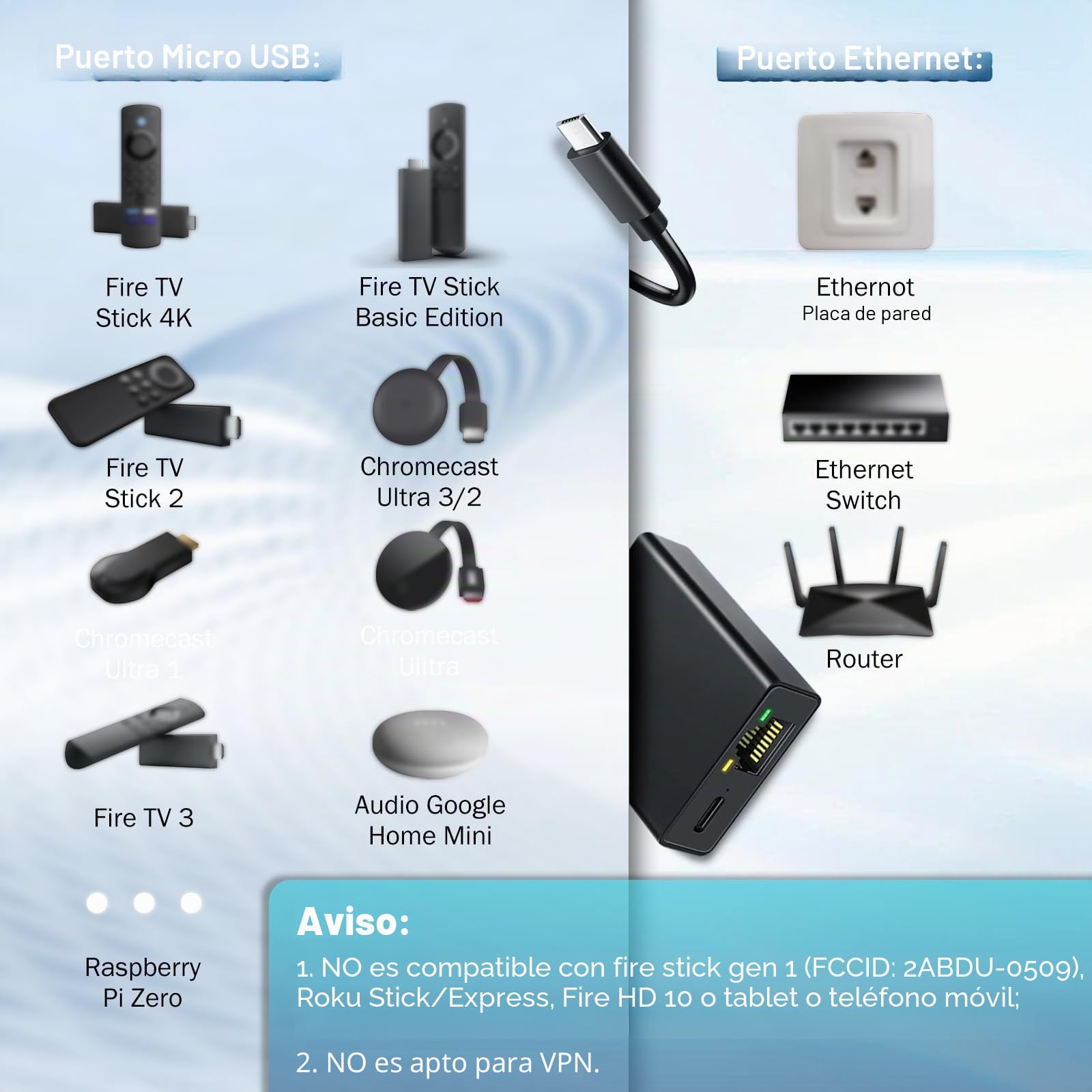 ARCELI Adaptador micro USB a Ethernet para Fire TV Stick - Adaptador de red portátil USB a RJ45 Ethernet 100 Mbps - Compatible con Fire TV Stick (2 unidades)