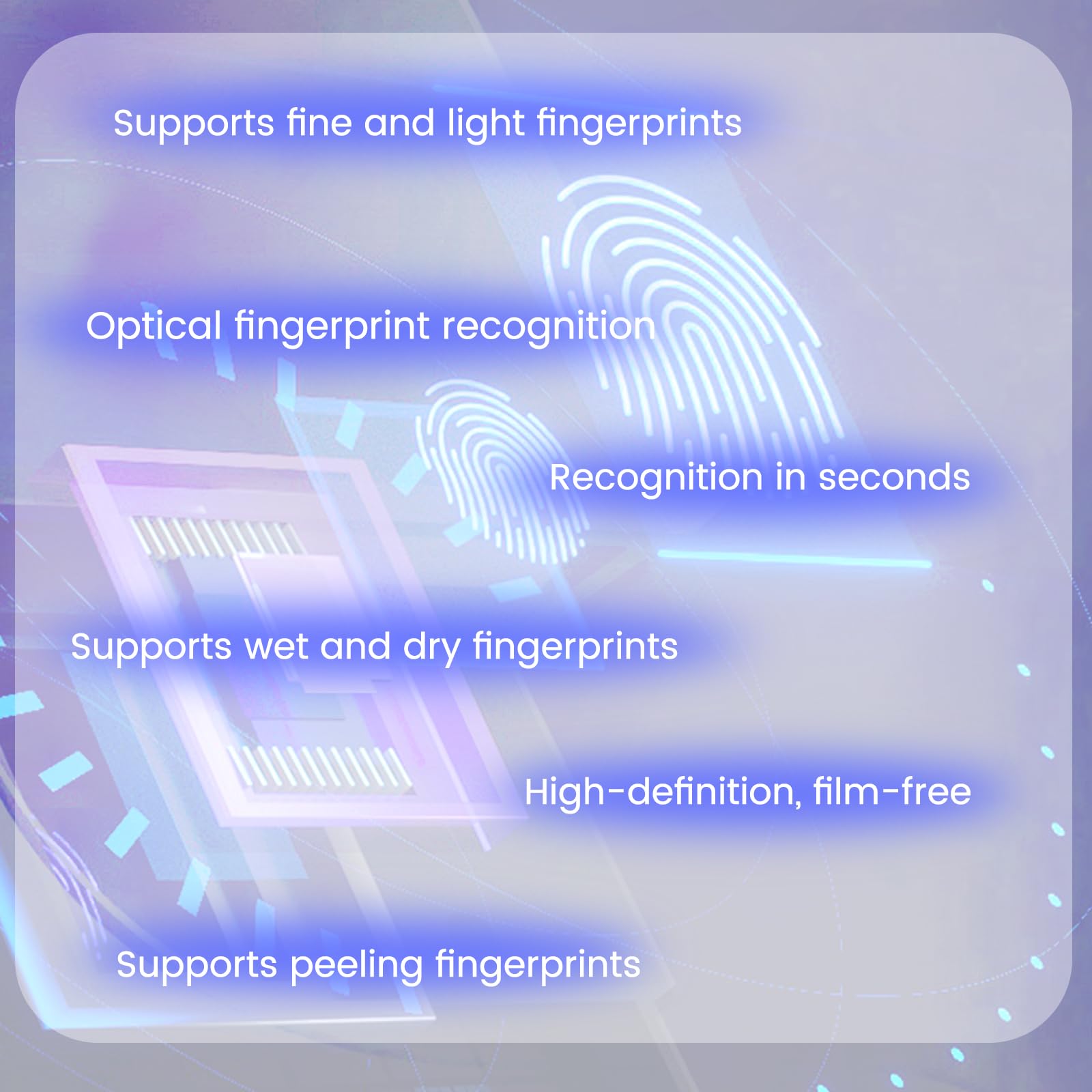 2 in 1 Zeiterfassung für Kleinbetriebe, Fingerabdruck & Pin-Eingabe Biometrische Zeiterfassungsgerät Fingerabdruck Zeiterfassungsgerät Mitarbeiter, Kein WiFi/Software/Monatliche Kosten