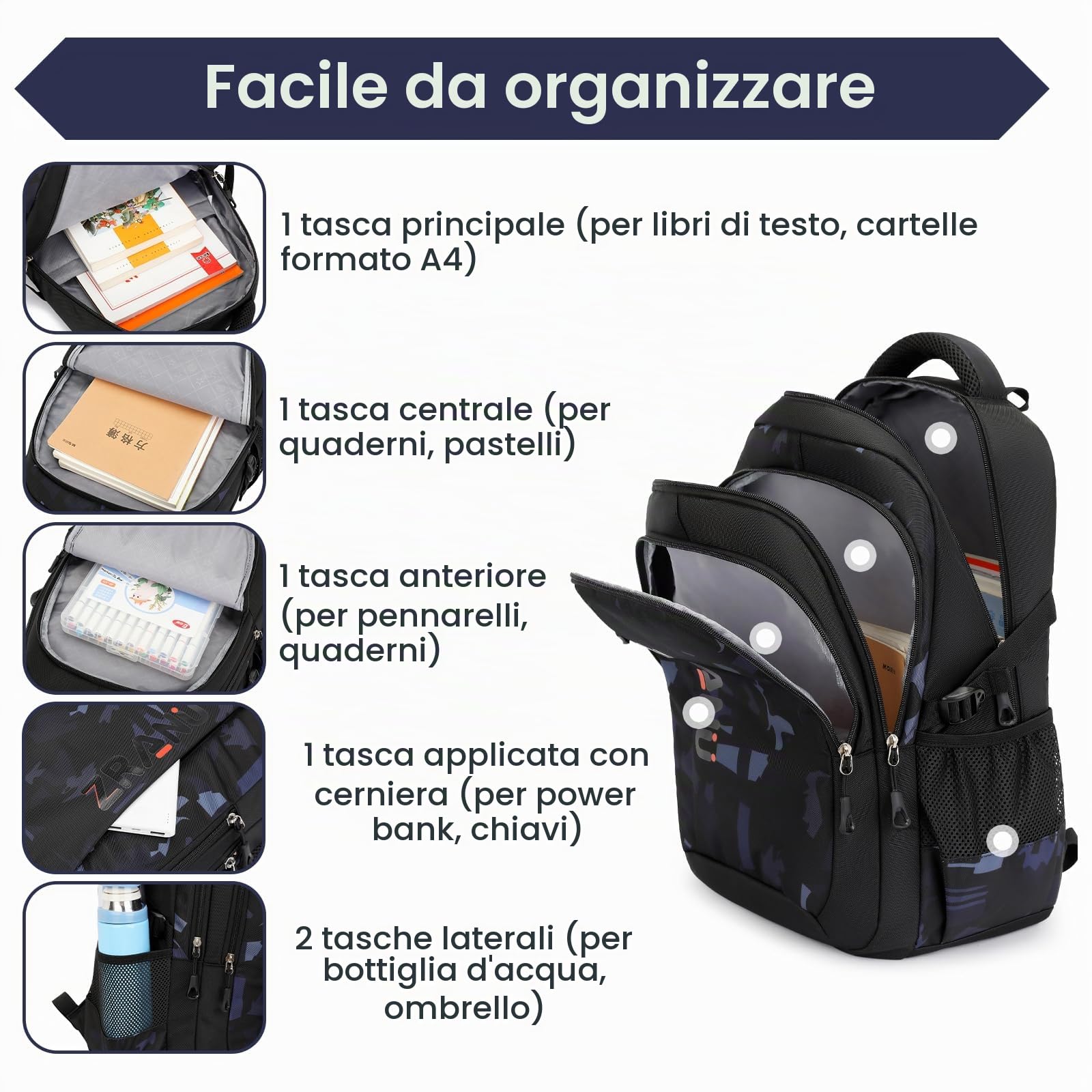 Amythe Zaino Scuola Media e Superiore per Adolescenti- Zainetto Casual da Uomo Moda Zaini Porta pc, Borsa Scuola Elementari per Ragazzi Ragazze dai 10 Anni in su -Nero