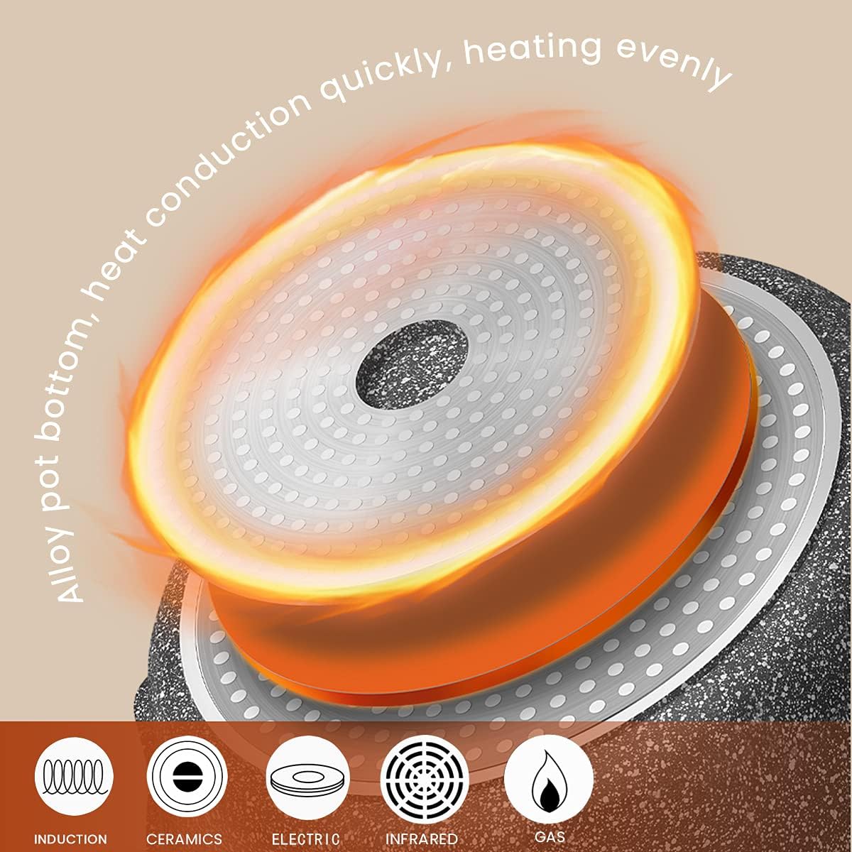 Starunder Induction Nonstick Omelette Scratch Resistant Photo