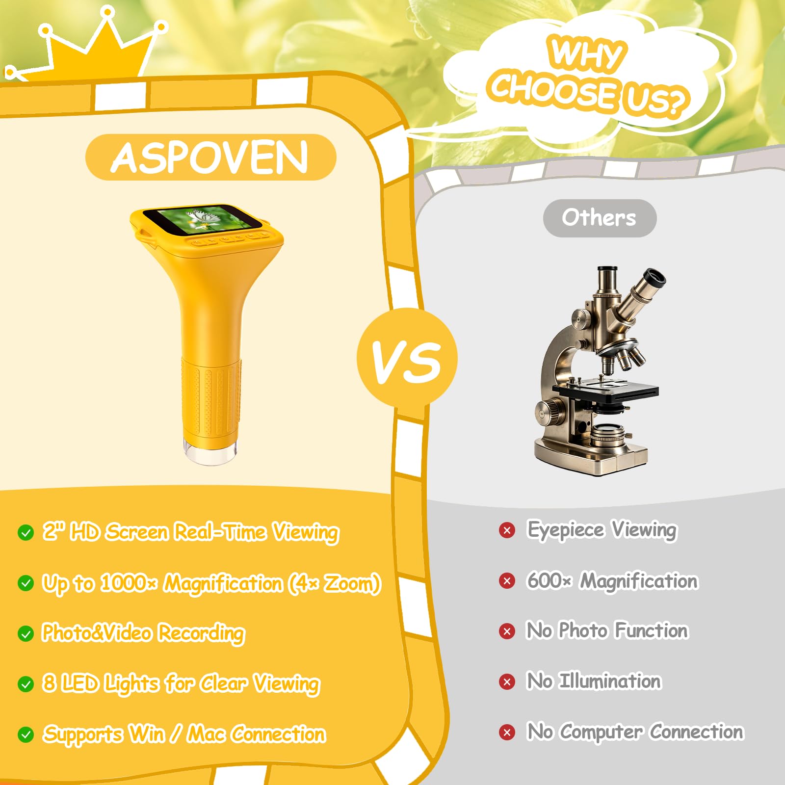 Microscope Enfant Portable 1000X – Microscope Numérique avec Écran IPS 2 Pouces et 8 LED, Fonction Photo & Vidéo, Cadeau d’Anniversaire Scientifique pour Garçons et Filles (Jaune)