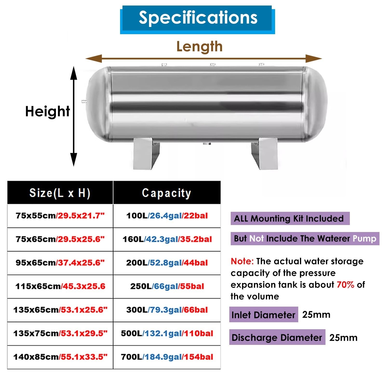 Tanques de almacenamiento de agua a presión, sistema de presión de agua de emergencia horizontal para baño doméstico, expansión del calentador de agua caliente