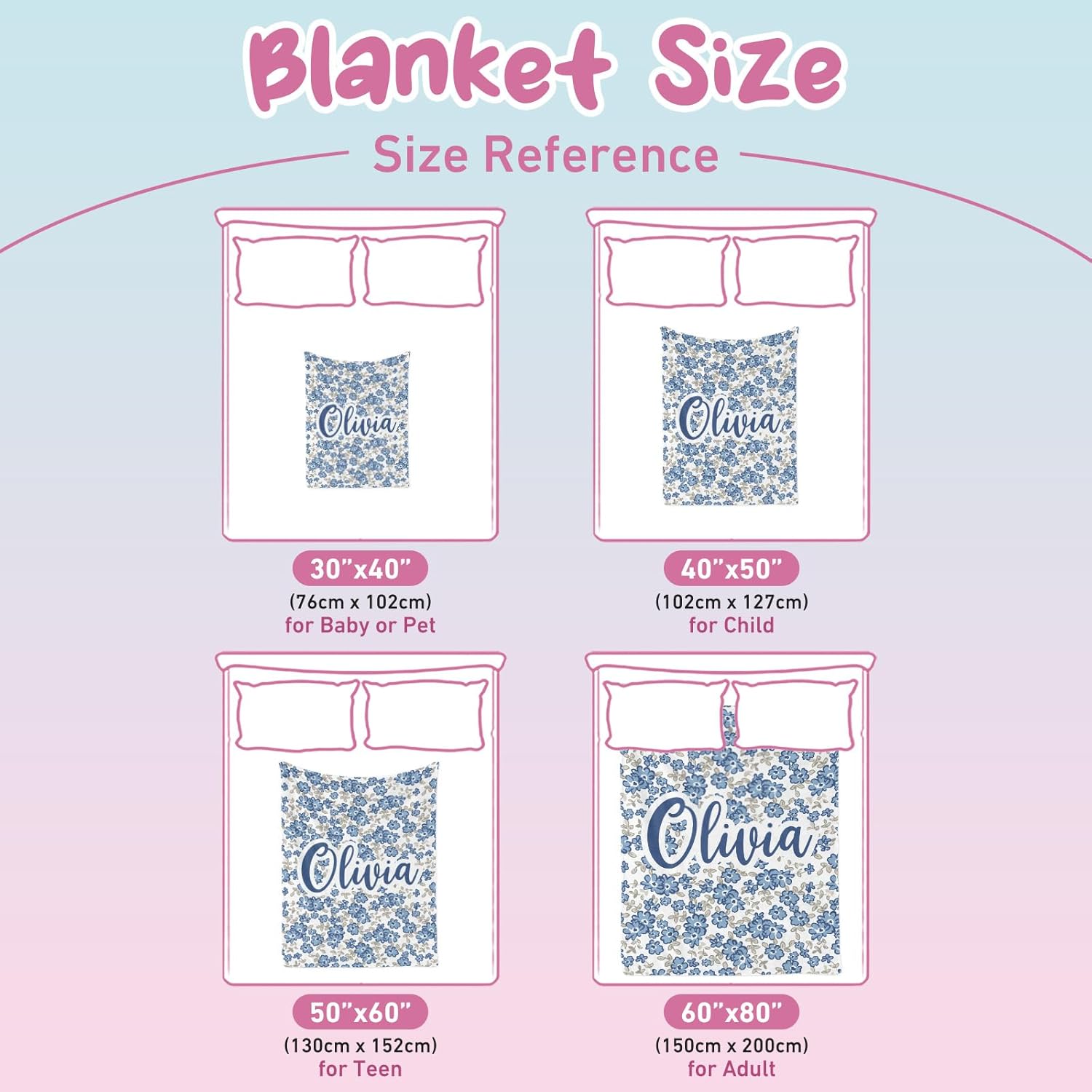 GRESATEK Personalized Toddler Crib Bedding Set - 3 Piece Crib Bedding Set, Standard Size Nursery Bedding for Boys and Girls with Crib Sheet, Nursing Pillow Cover Flannel Blanket Blue Little Daisy