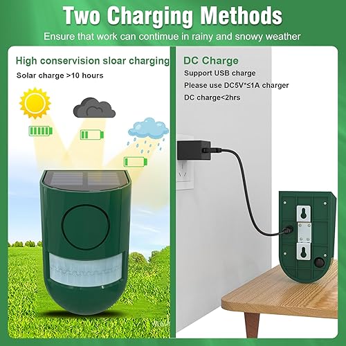 Miniatura 8 de ChunHee Alarma solar con sensor de movimiento para exteriores, 4 modos de trabajo, alarma activada por movimiento, 129 dB, generador de ruido de
