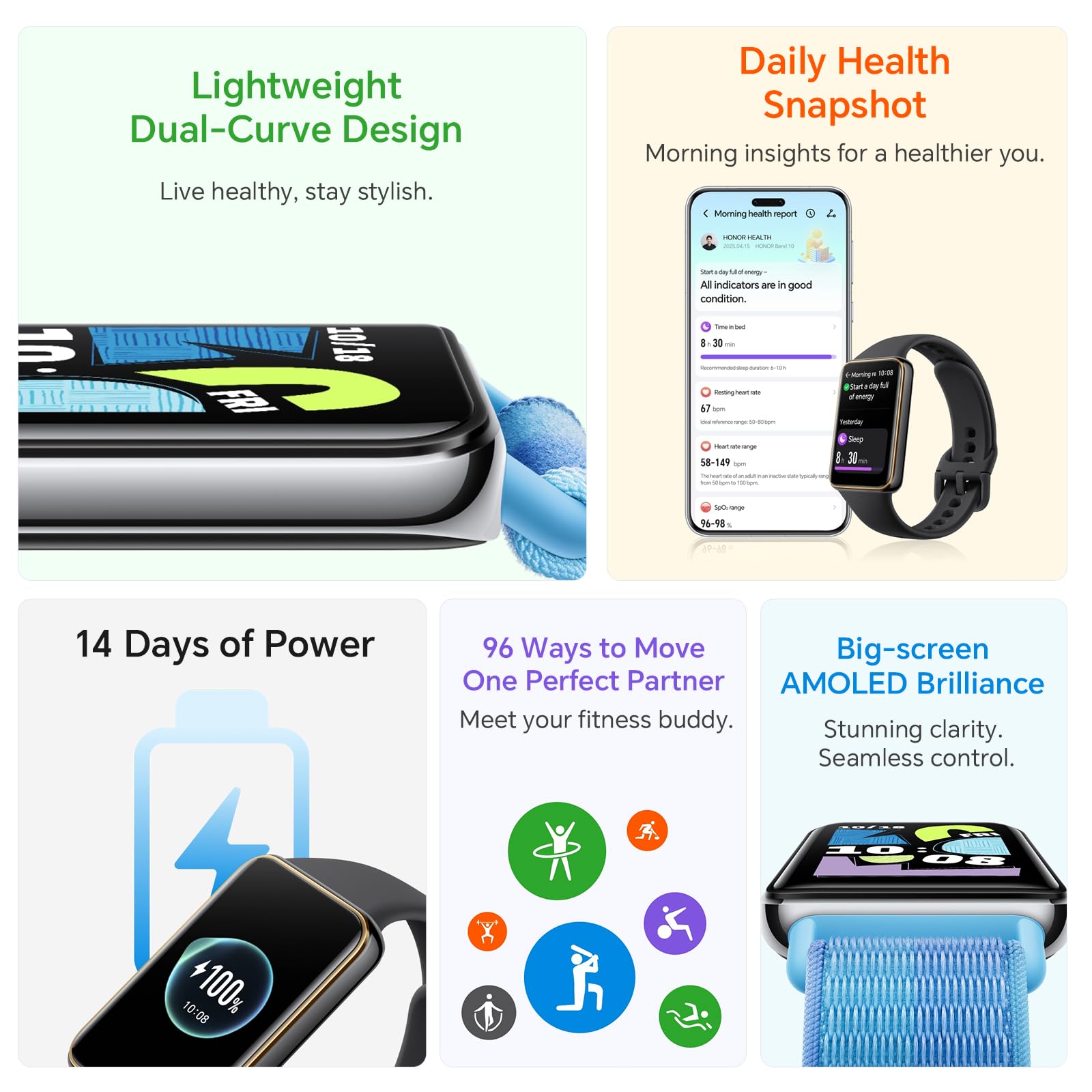 HONOR Band 10 Smartwatch, 96 Modalità Sport, 1.57" 60Hz orologio digitale, 5ATM, 14 Giorni Durata Della Batteria, SpO2, Frequenza Cardiaca, Compatibile con Android e iOS, Nero