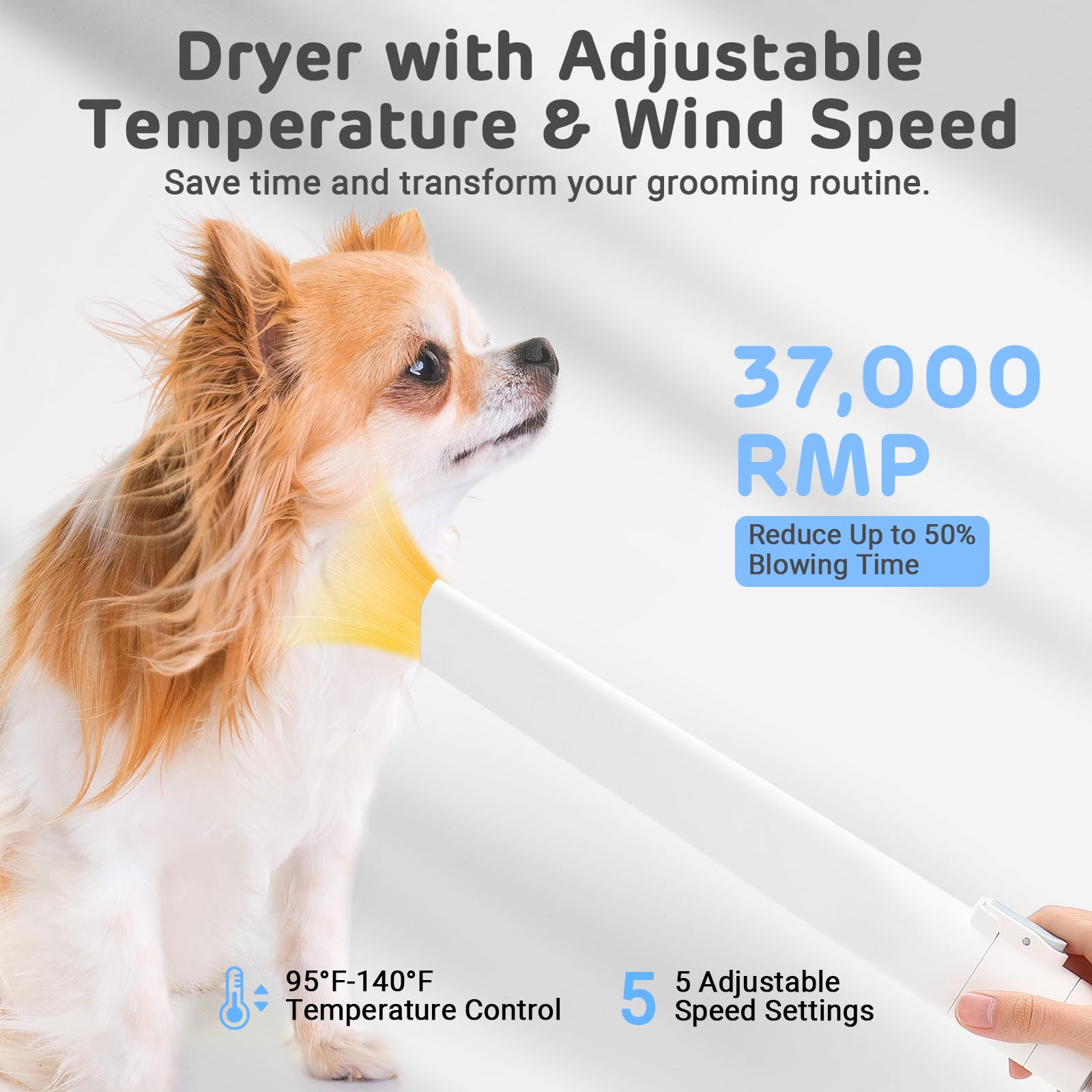 iPettie D23 Pro Pet Grooming Kit für Hunde - Vakuum Hundebürste und Hundetrimmer Vakuum — 35.0 °C-60.0 °C Einstellbare Temperatur, Einstellbare Windgeschwindigkeit, 23000PA Saugkraft für alle