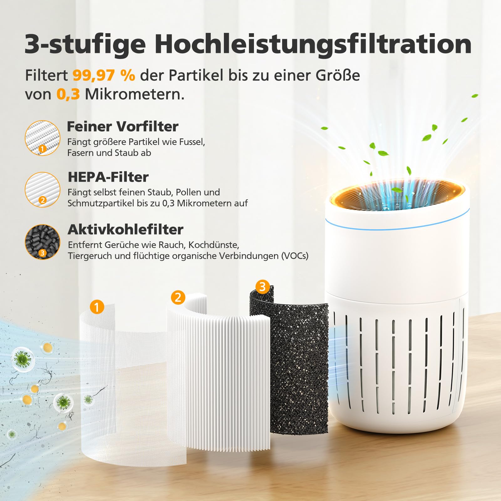 Air 2000 filtr wymienny do oczyszczacza powietrza Bosch Air 2000, filtr HEPA 3 w 1 z wysokowydajnym węglem aktywnym i filtrem wstępnym