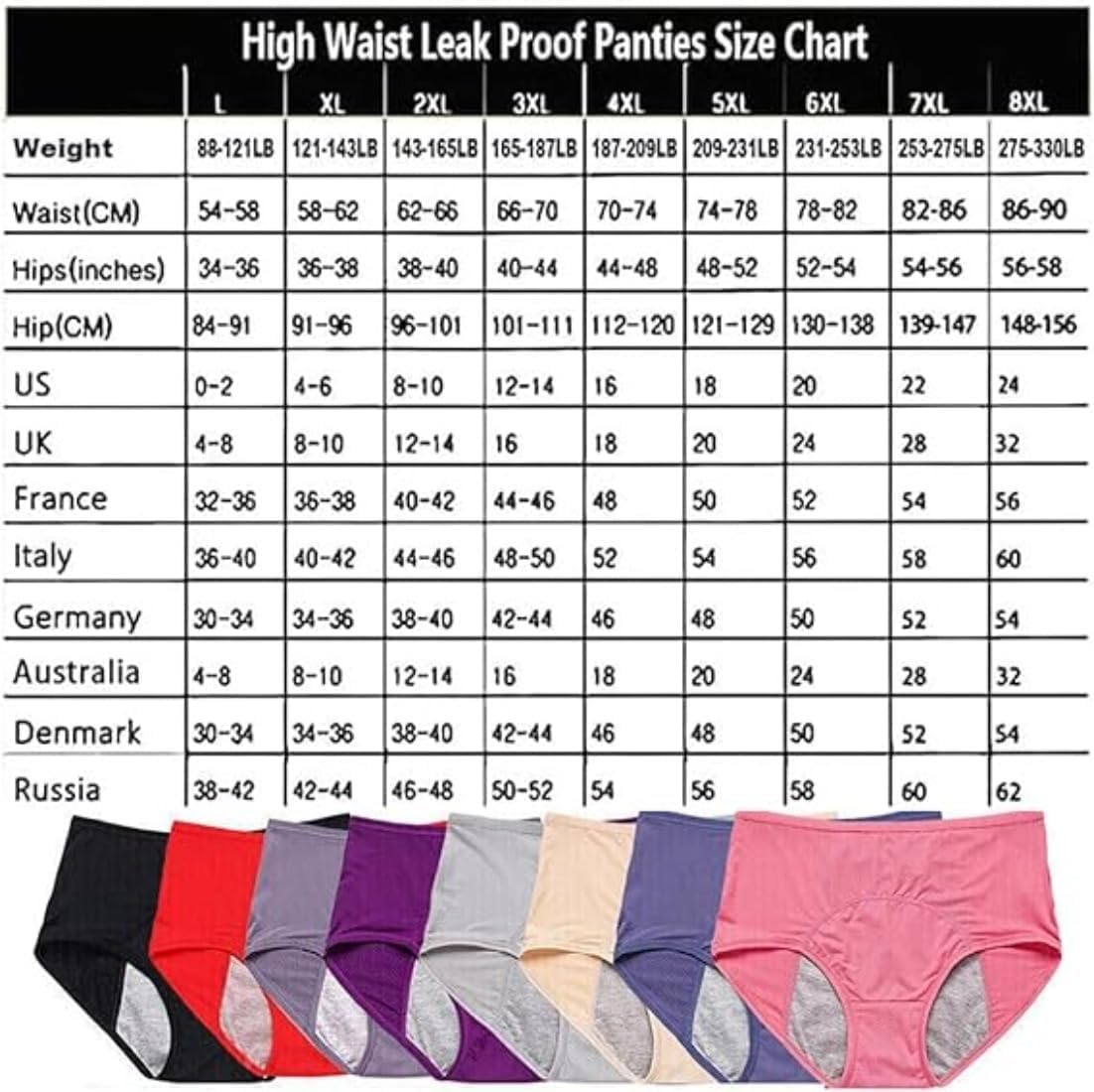 Drywear, Drywear Auslaufsichere Unterwäsche Damen, Dry Wear Inkontinenzhose Damen für Frauen Über 60 Waschbare, Wiederverwendbare für Alltag & Nacht (8er-Set,XXL)