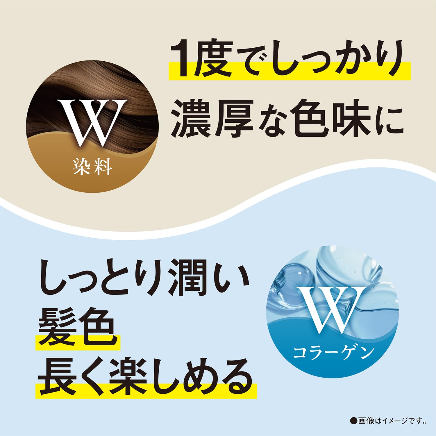 Amazon | サロンドプロ 白髪染め ドレッシーカラートリートメント