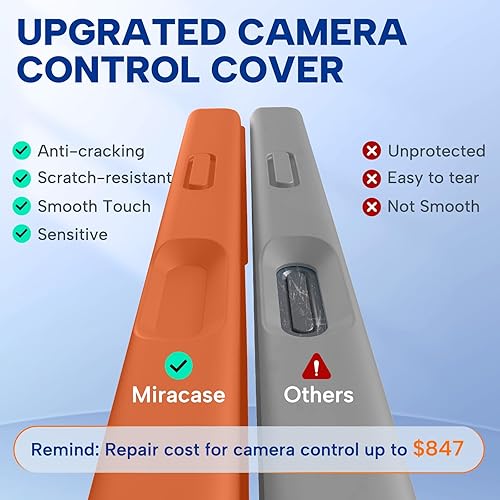 Miniatura 1394 de Miracase - Funda diseñada para iPhone 11 con protector de pantalla, funda de goma de silicona líquida, protección total contra caídas y a prueba