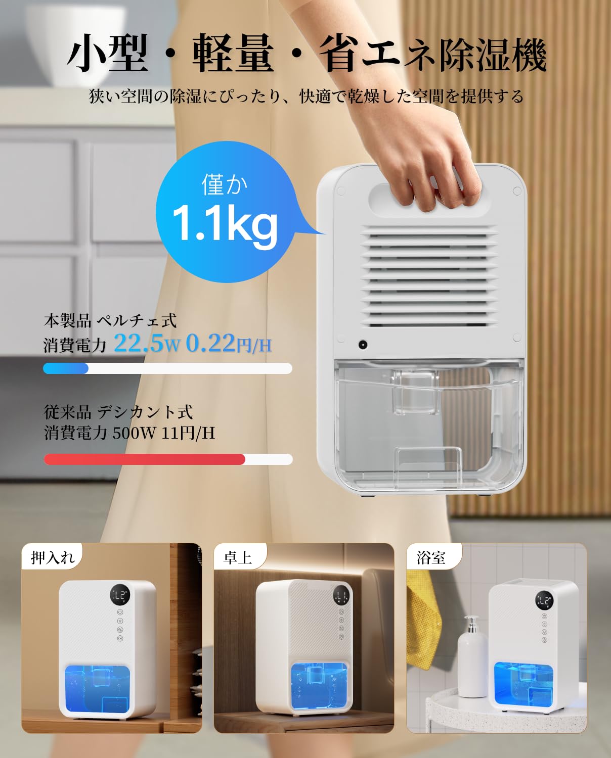 Amazon | 除湿機 小型【2026梅雨対策・強力除湿・省エネ】衣類乾燥除湿