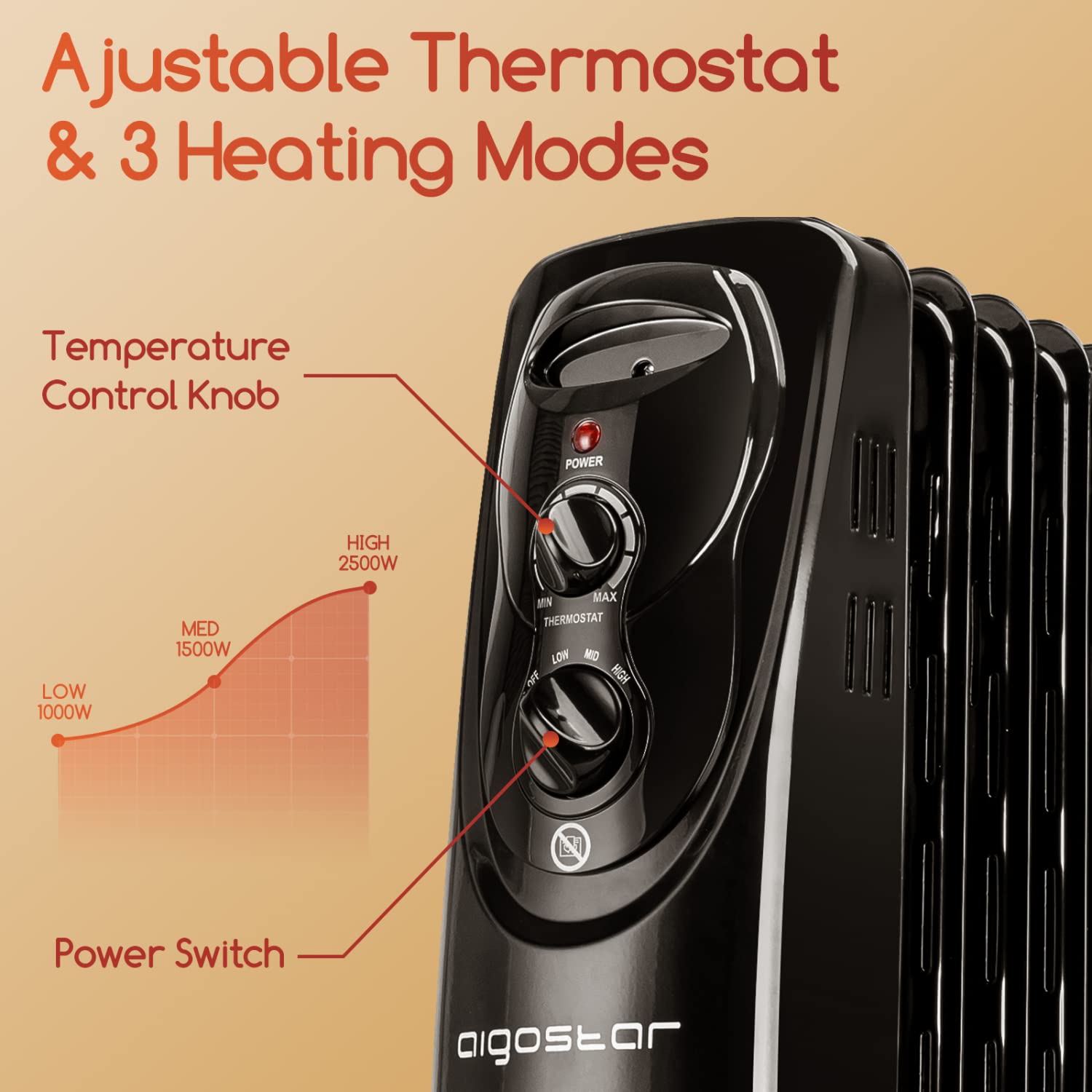 Aigostar Ölradiator 2500 Watt, 13 Rippen Mobile Elektroheizung | 3 Heizstufen, Energiesparend Öl Radiator Elektrisch Tragbare Ölgefüllte Heizgeräte, Thermostat, Kipp & Überhitzungsschutz