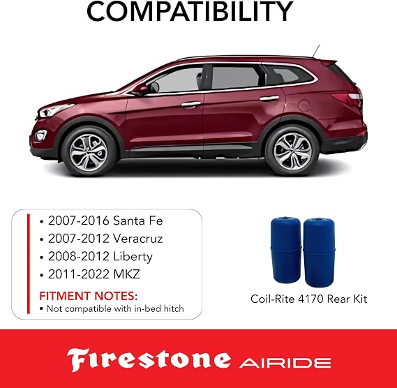 Firestone Airide 4170 Coil-Rite Rear Air Springs Kit fits 2007-2016 Santa Fe and 2008-2012 Liberty | 5-35 PSI | No Drill Installation | Made of Elastic Polyurethane | Load Capacity of 1,000 Pounds