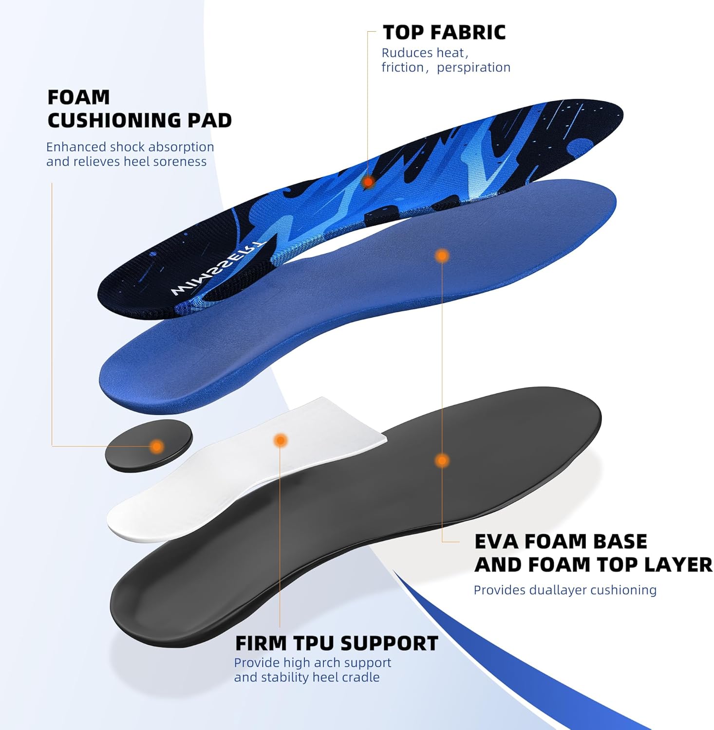 Plantar Fasciitis Pain Relief Insoles with High Arch Support - 220 LBS Heavy Duty & Firm Support, Heel Pad Orthotic Shoe Inserts for Overpronation, Flat Feet, Work Boot, All-Day Comfort, Men Women - Image 7