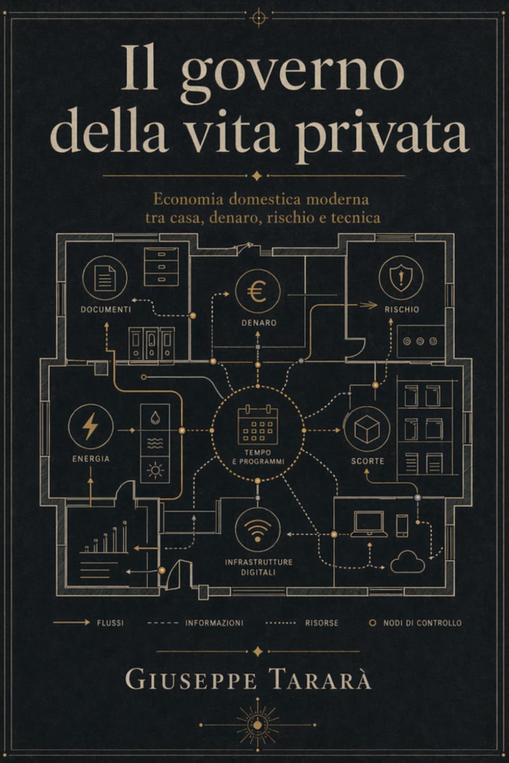 Il governo della vita privata: Economia domestica moderna tra casa, denaro, rischio e tecnica