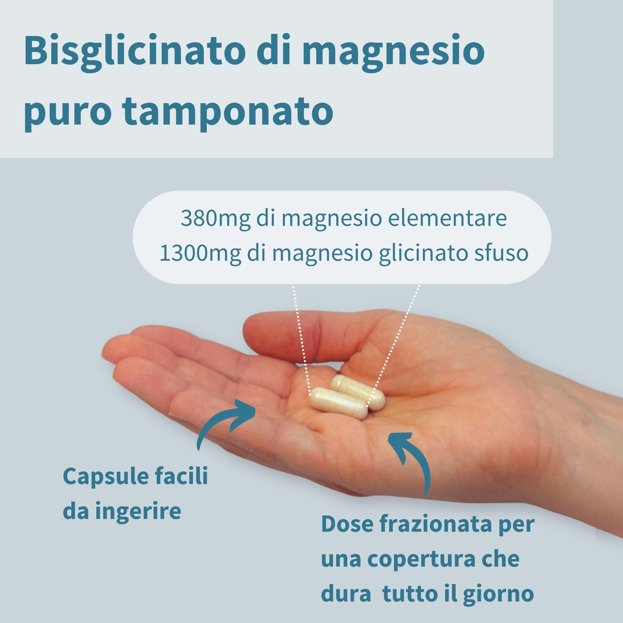 Igennus Magnesio Glicinato Chelato 380mg, 180 Capsule (3 Mesi), Bisglicinato Puro ad Alto Assorbimento, Delicato sullo Stomaco, Supporta Sonno, Muscoli e Sistema Nervoso, Ingredienti Puri e Vegani