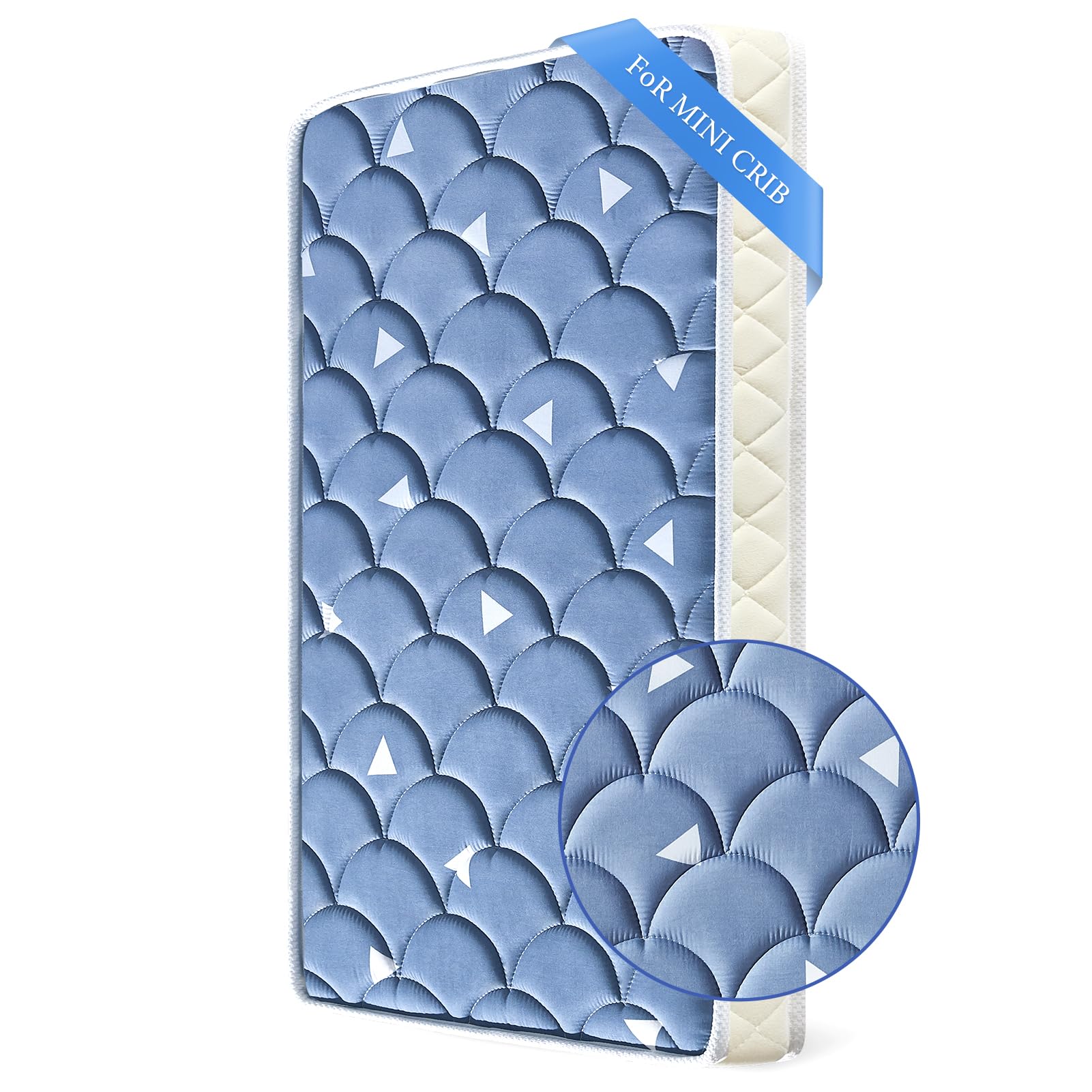 LILYVIBEBEARHAPPY Mini Crib Mattress Topper - Suitable for [Crib Mini Crib] 38 x 24 x 4 inches - Non-Toxic, Quiet, Soft, Odor Free Foam -Blue - Double Sided | Suitable for Most Portable Mini Cribs