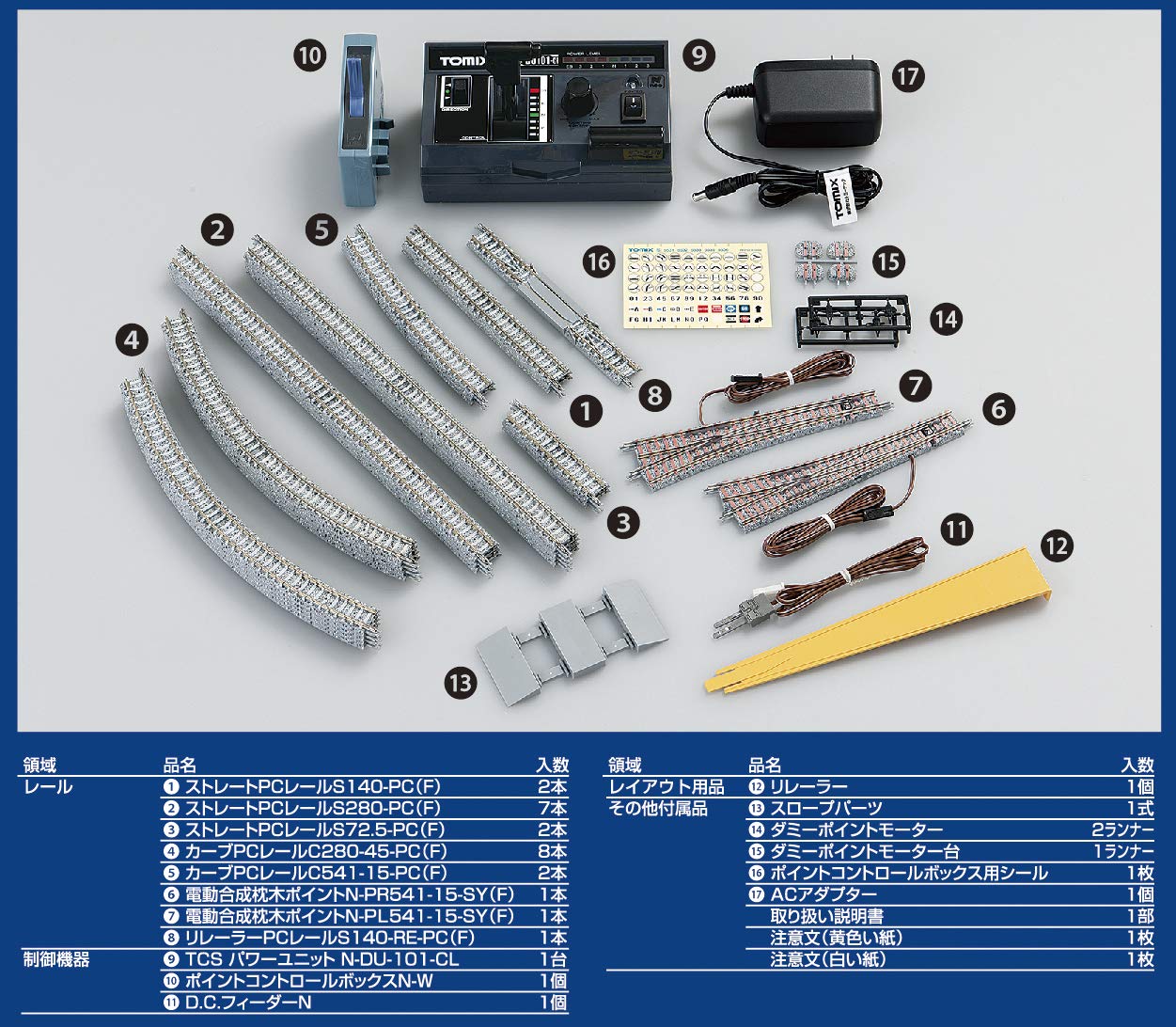 TOMIX NR-PC レールセット(A+B) 90950 TOMIX 90950 N Gauge My Plan NR-PC F Rail Pattern A+B Railway Model