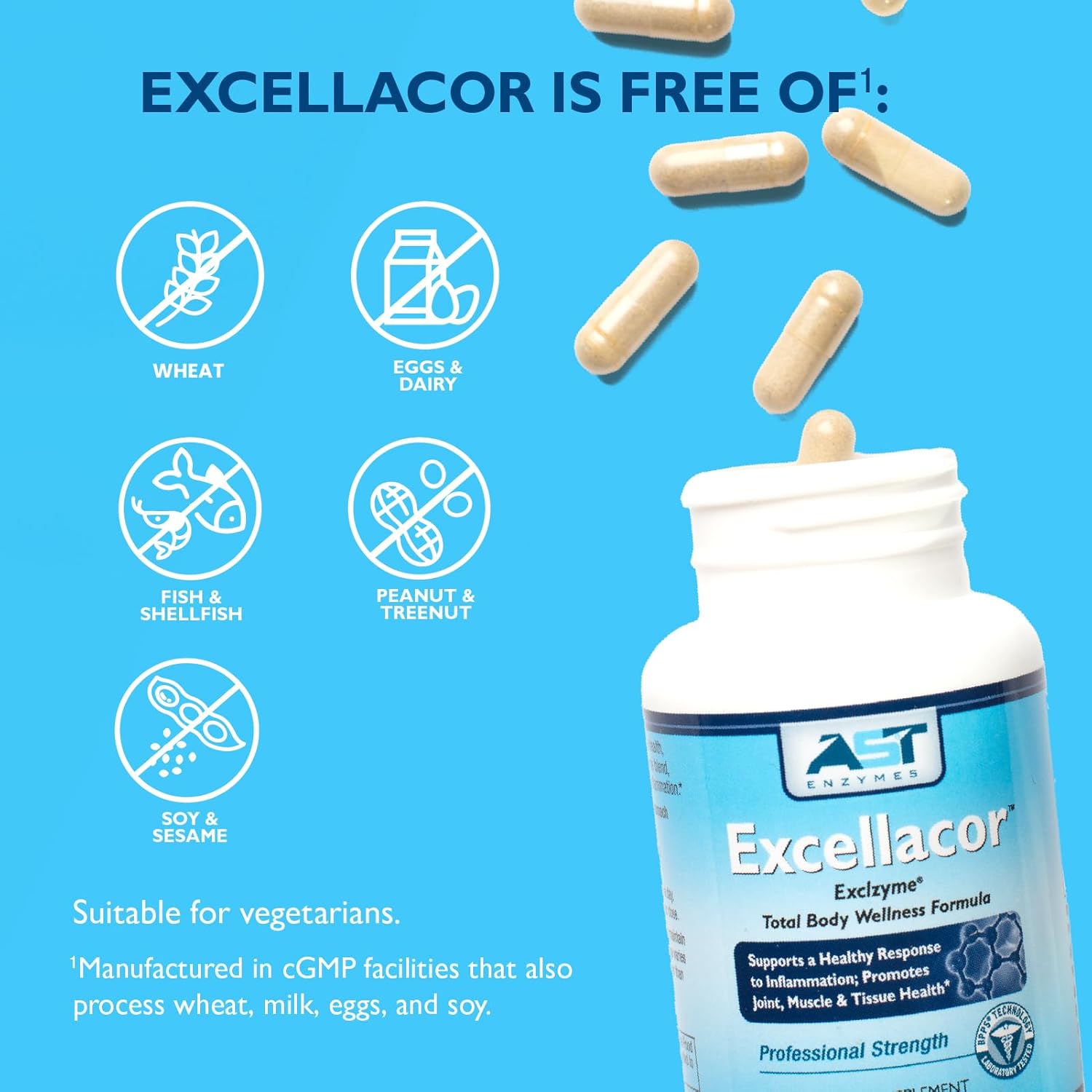 Excellacor-90 Systemic Enzyme Supplement – Acid-Resistant Serrapeptase & Proteolytic Enzymes – Supports Healthy Inflammation Response, Joint Function & Circulation – 90 Vegetarian Capsules - Image 7
