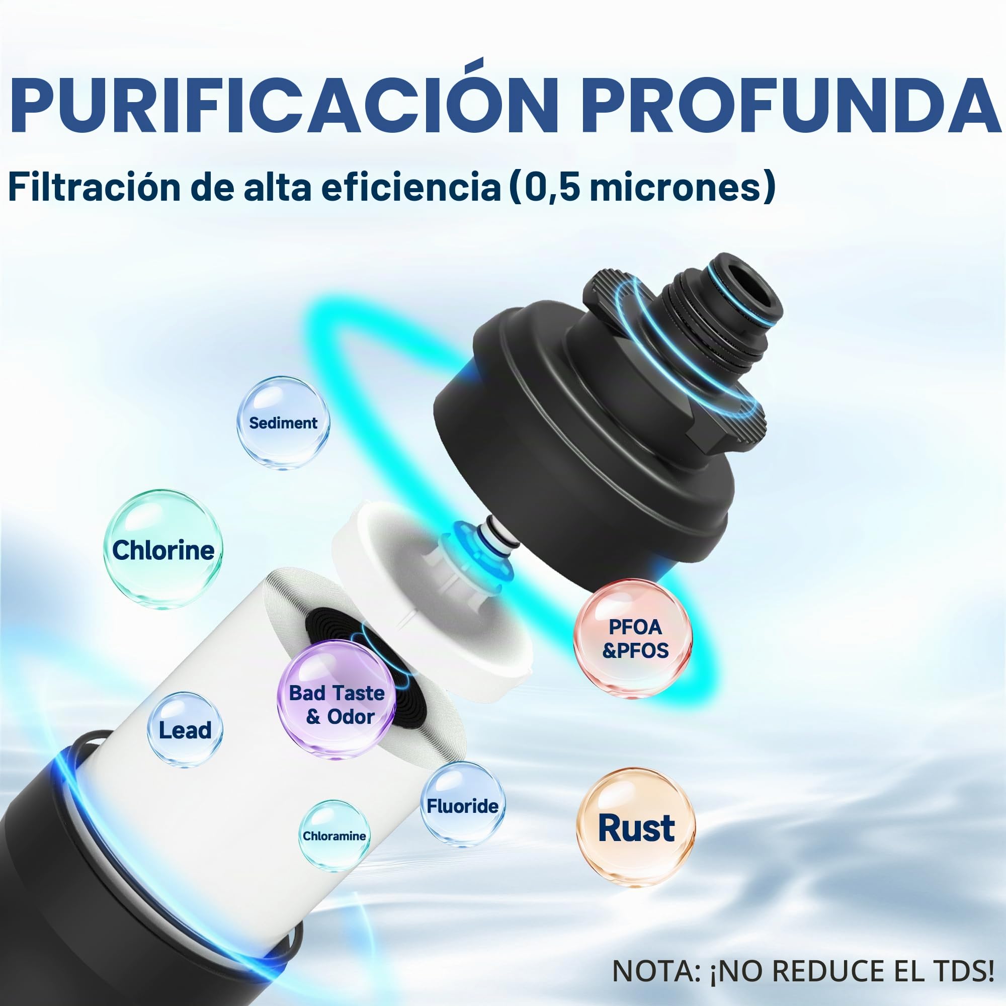 AQUALTRA USF01-BKF Sistema bajo fregadero con grifo, 45400L, certificado NSF/ANSI/CAN 372, reduce PFOA, PFOS, cloro, plomo, mercurio, cloramina, fluoruro, microplásticos, mal sabor & olor