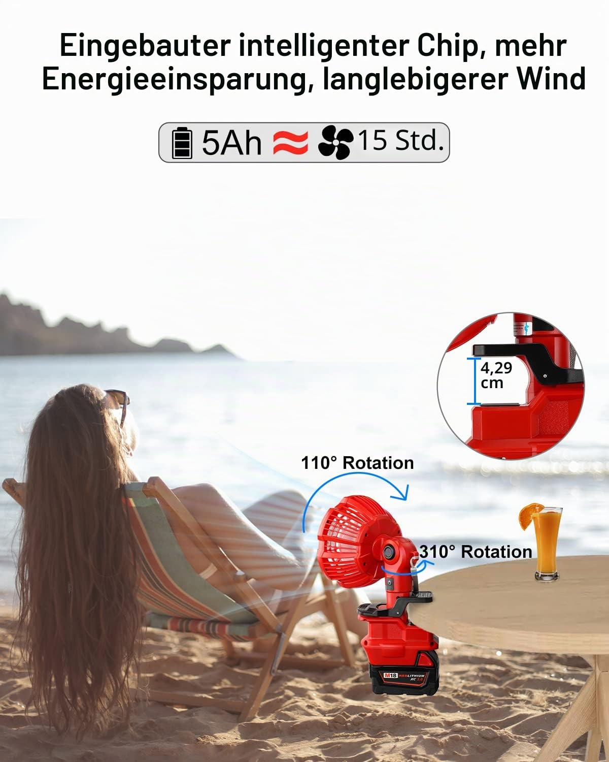 Tragbarer Clip-on-Ventilator für Milwaukee M18 Akku, 18v Leise akku ventilator mit 3 energieeffizienten Geschwindigkeitsstufen für Schlafzimmer, Outdoor, Camping und Baustelle (nur Werkzeug)