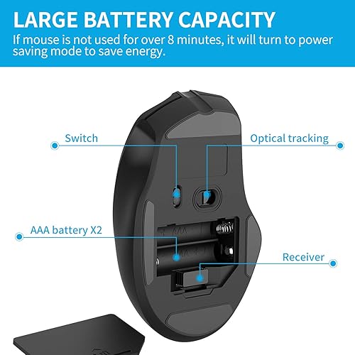Miniatura 6 de Ratón inalámbrico, 2.4G Slim Silent Travel Ratón óptico inalámbrico con receptor USB para computadora portátil, PC, MacBook, Chromebook y portátil
