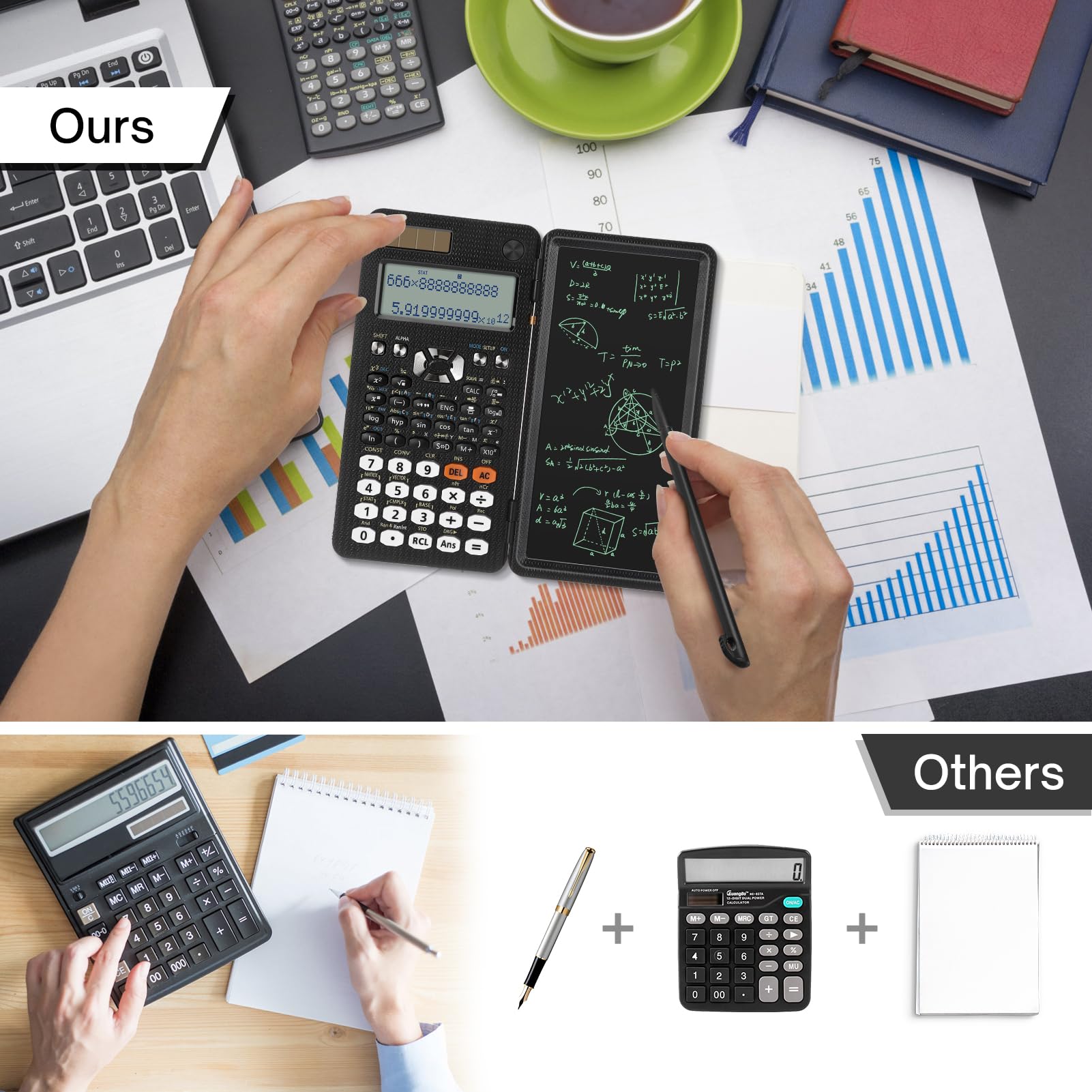 zerotop Calcolatrice Scientifica, Solare 417 Funzioni Aritmetiche con Lcd Schede di Scrittura per Liceo Università Scuola Casa