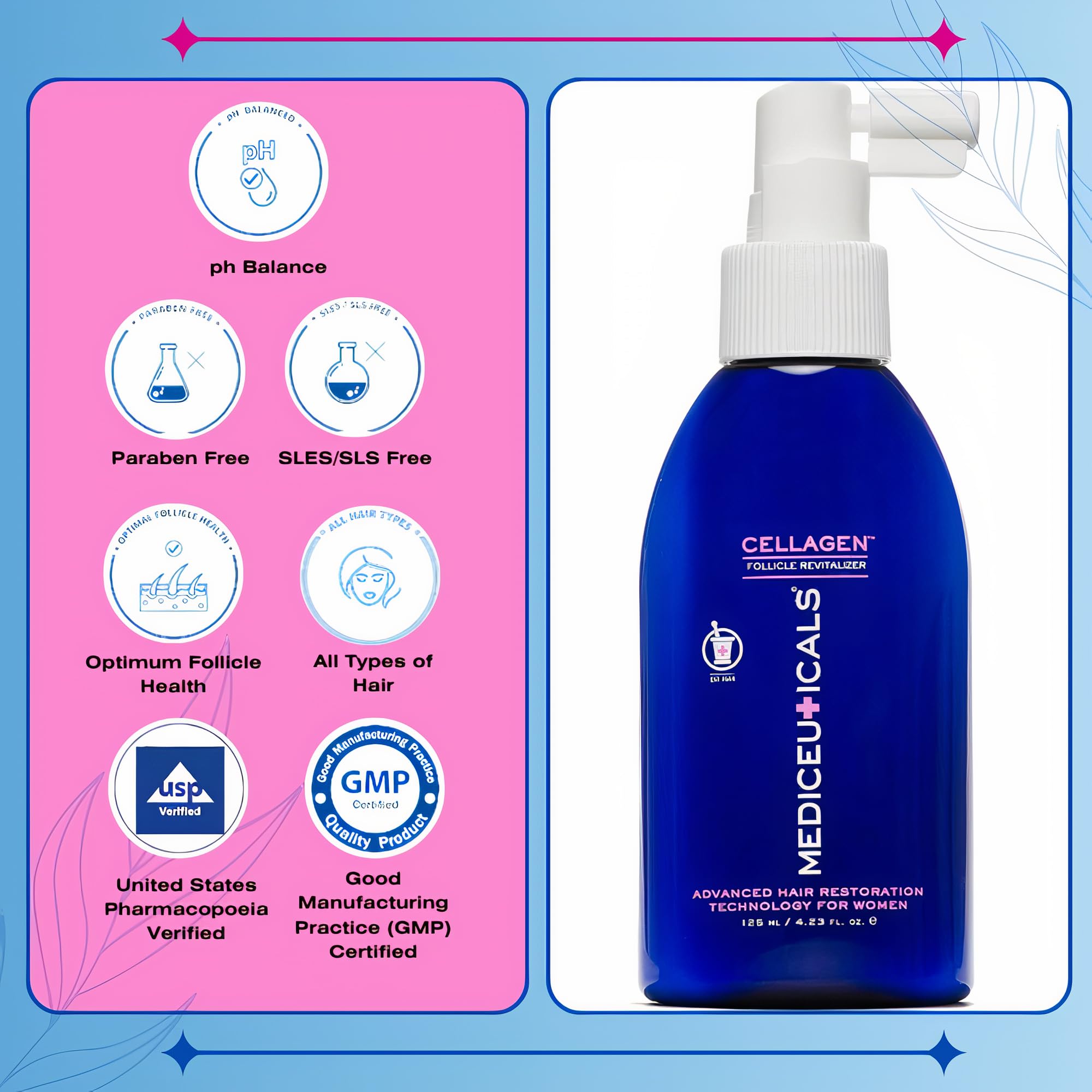 Mediceuticals | Cellagen Revitalizer : Amazon.co.uk: Beauty