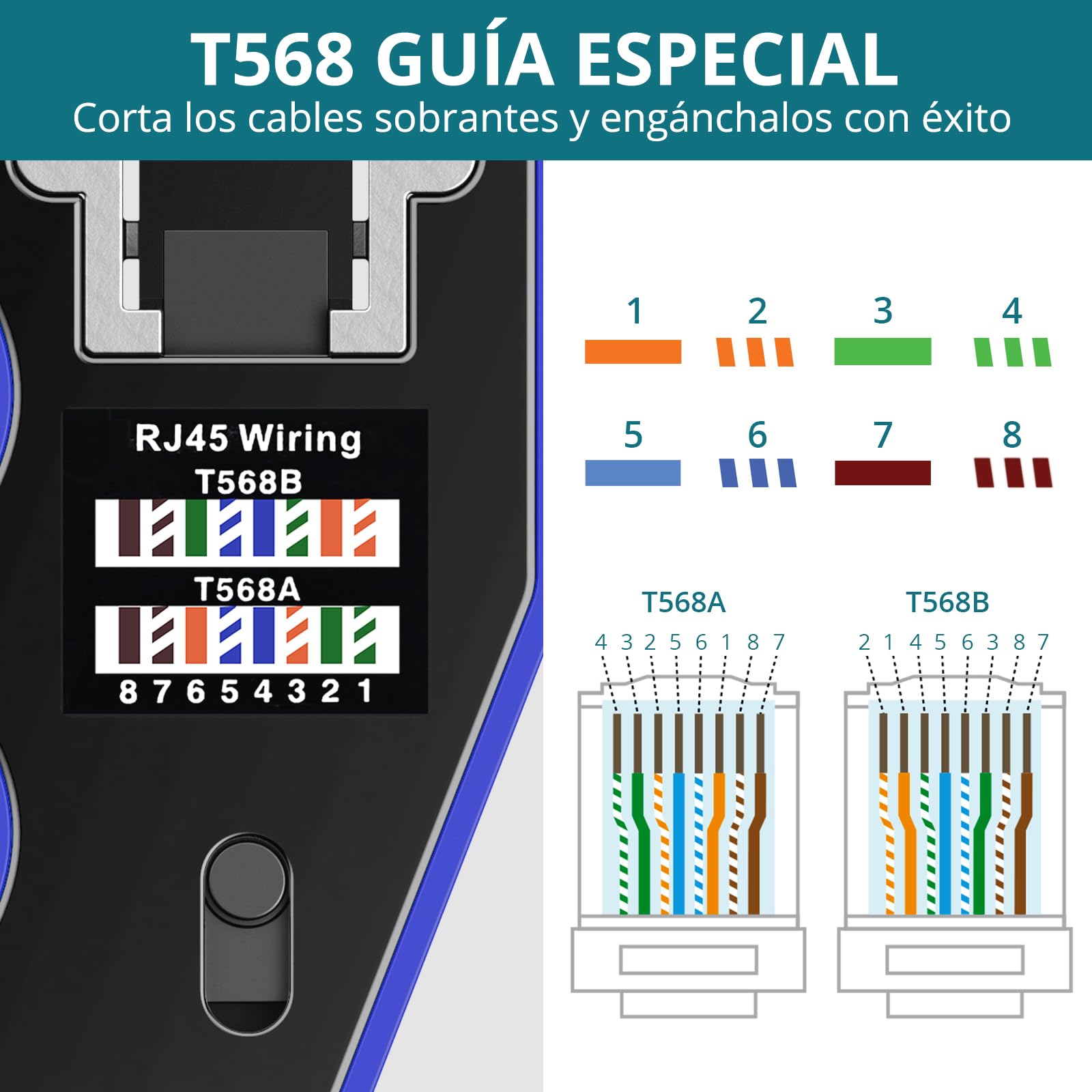 Herramienta de Crimpado RJ45 Kit de Herramienta de Red Alicates de Crimpar para Conectores RJ45 con Cat5/Cat5e/Cat6/Cat6A / Cat 7 8P, con 50x Conectores Pasantes y 50x Tapas Protectoras