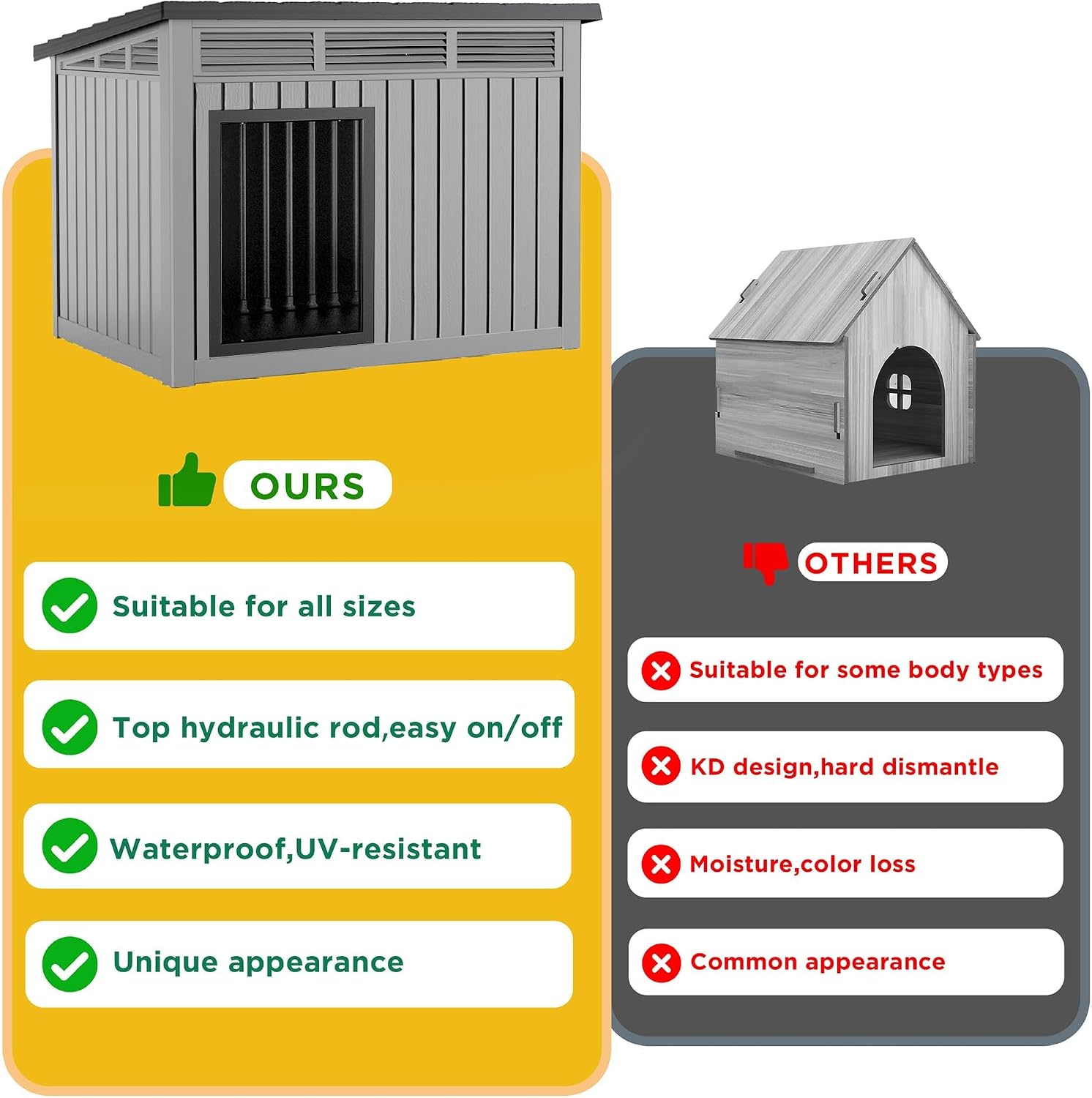EasyUp Dog House Features Comparison