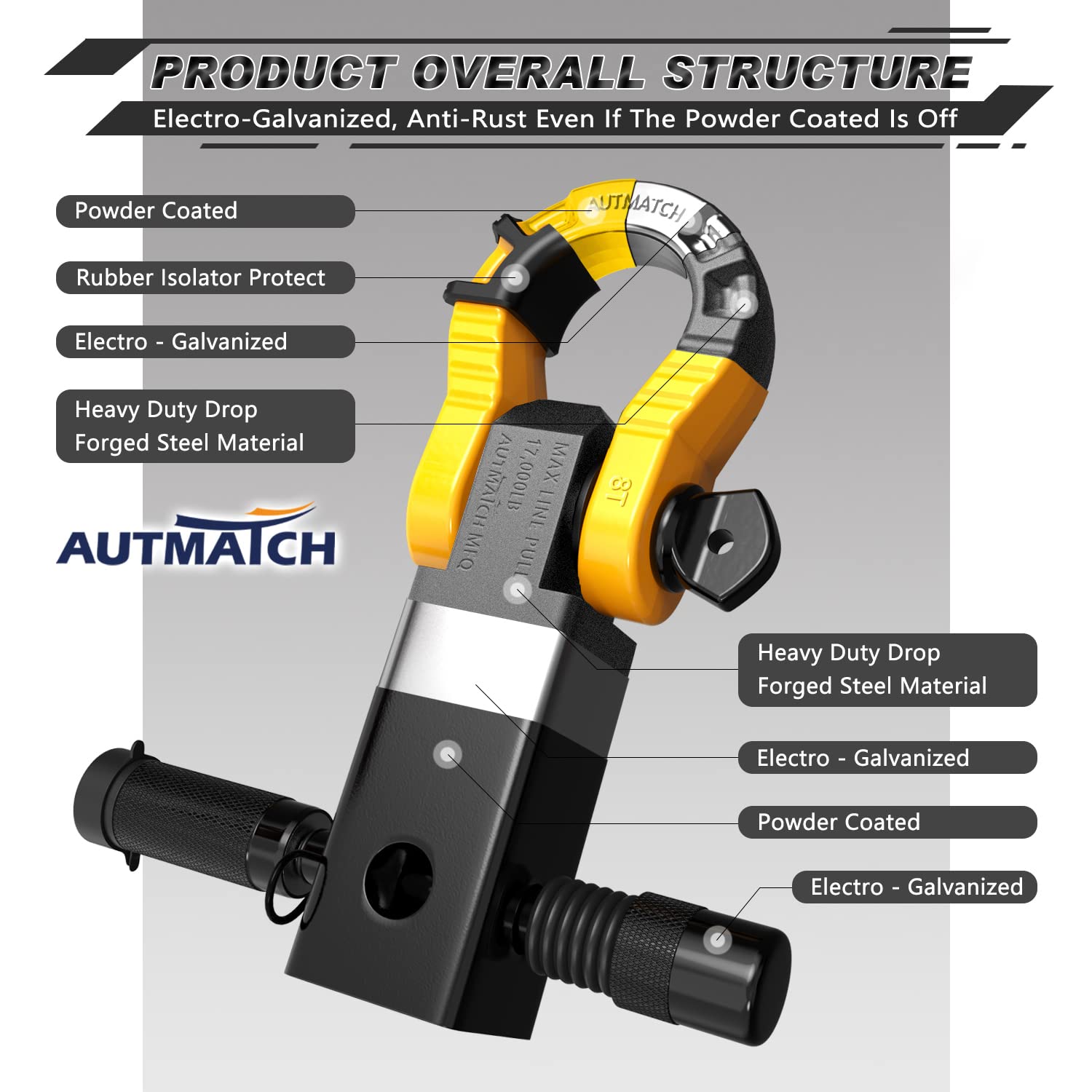 AUTMATCH シャックルヒッチレシーバー Amazon.co.jp: AUTMATCH シャックルヒッチレシーバー 5.08センチ